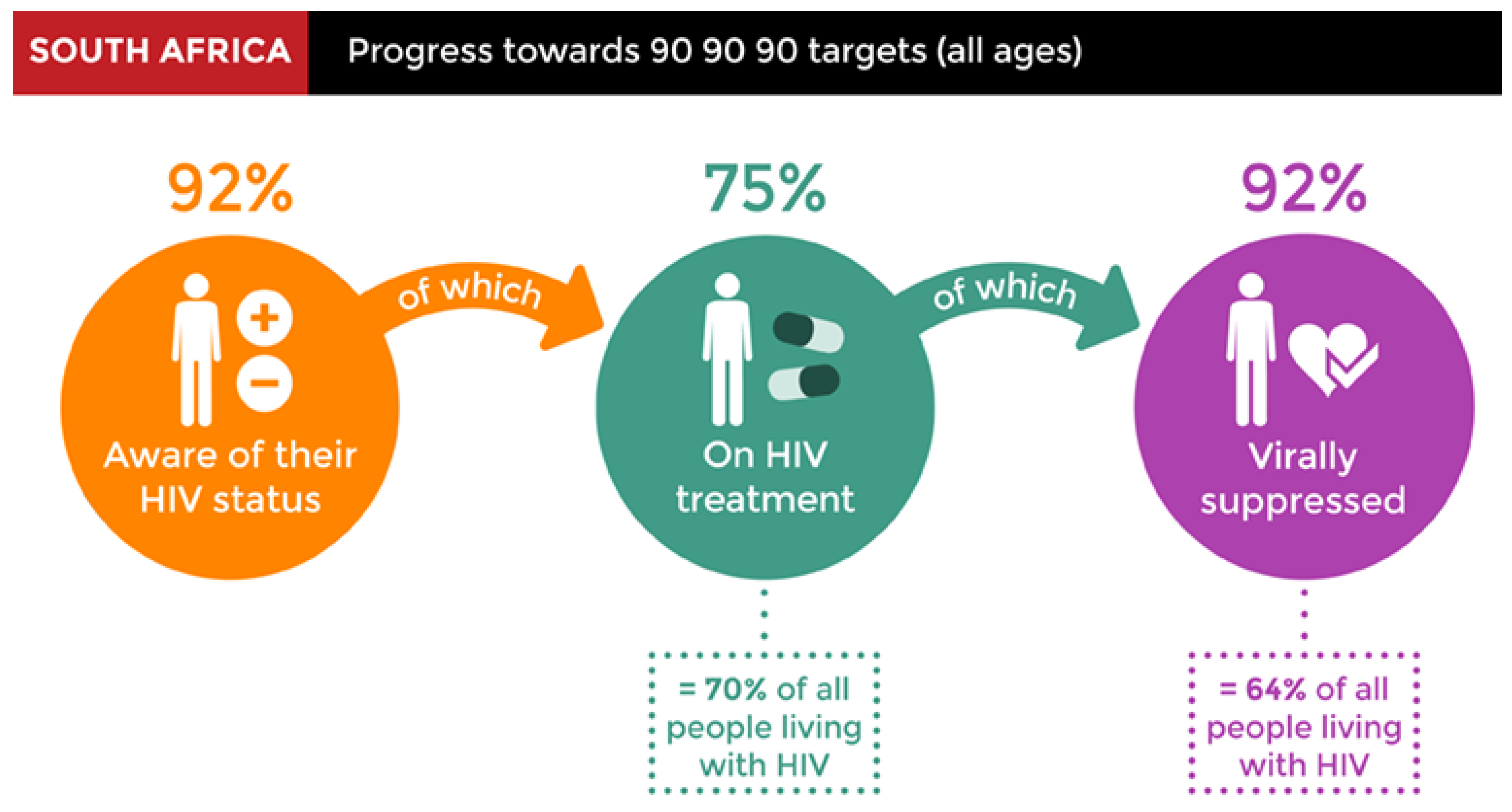 Plants 12 03235 g002 Plants 12 03235 g002