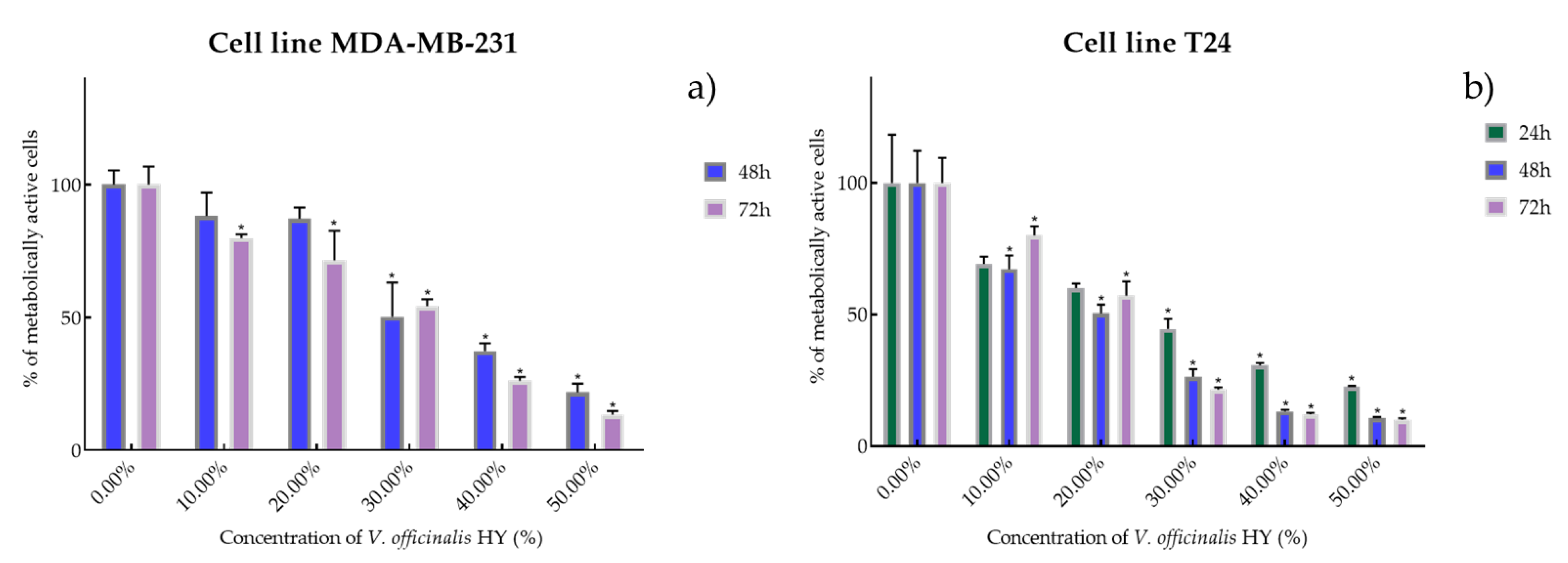 Plants 12 03244 g006