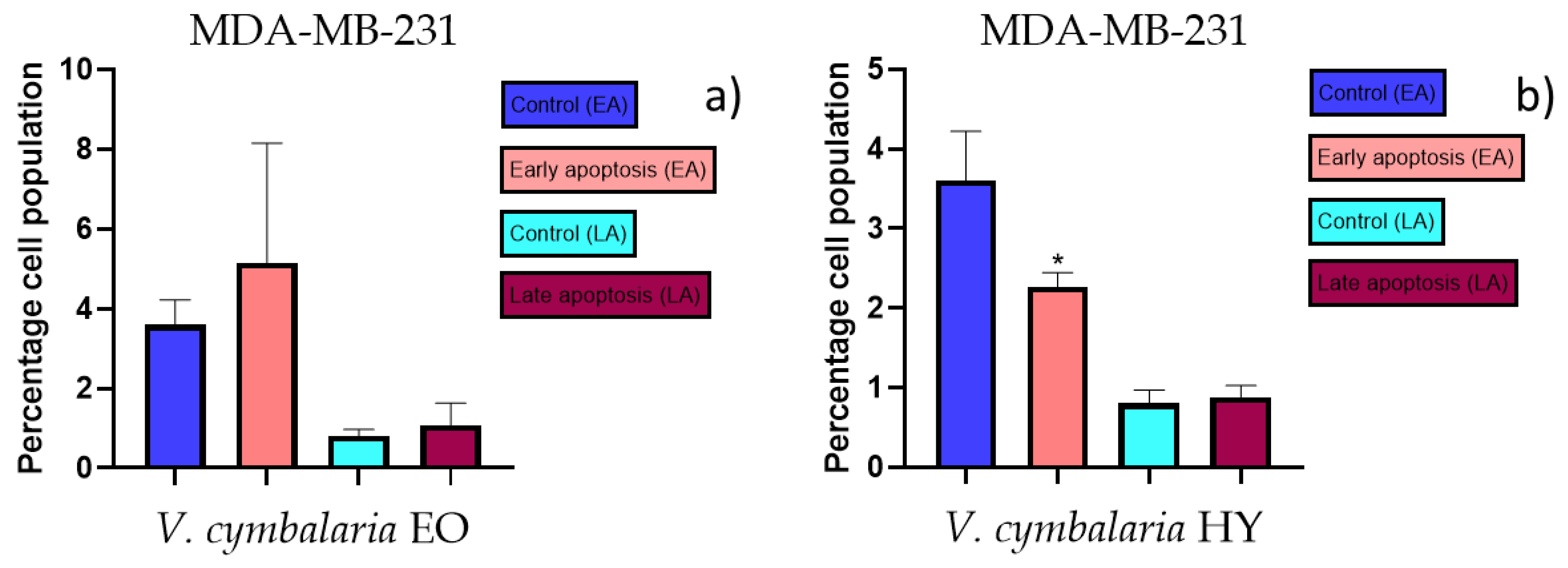 Plants 12 03244 g010