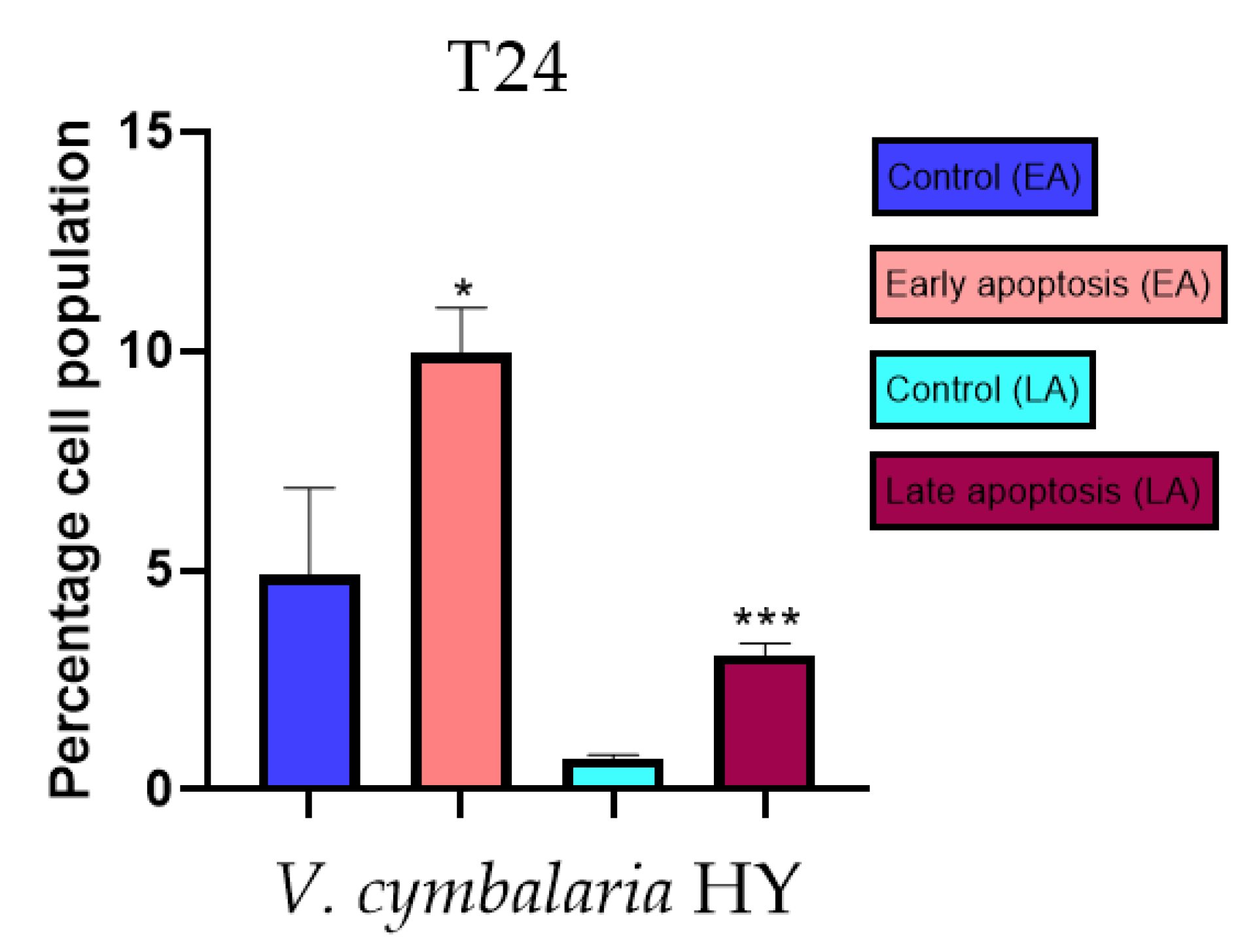 Plants 12 03244 g015