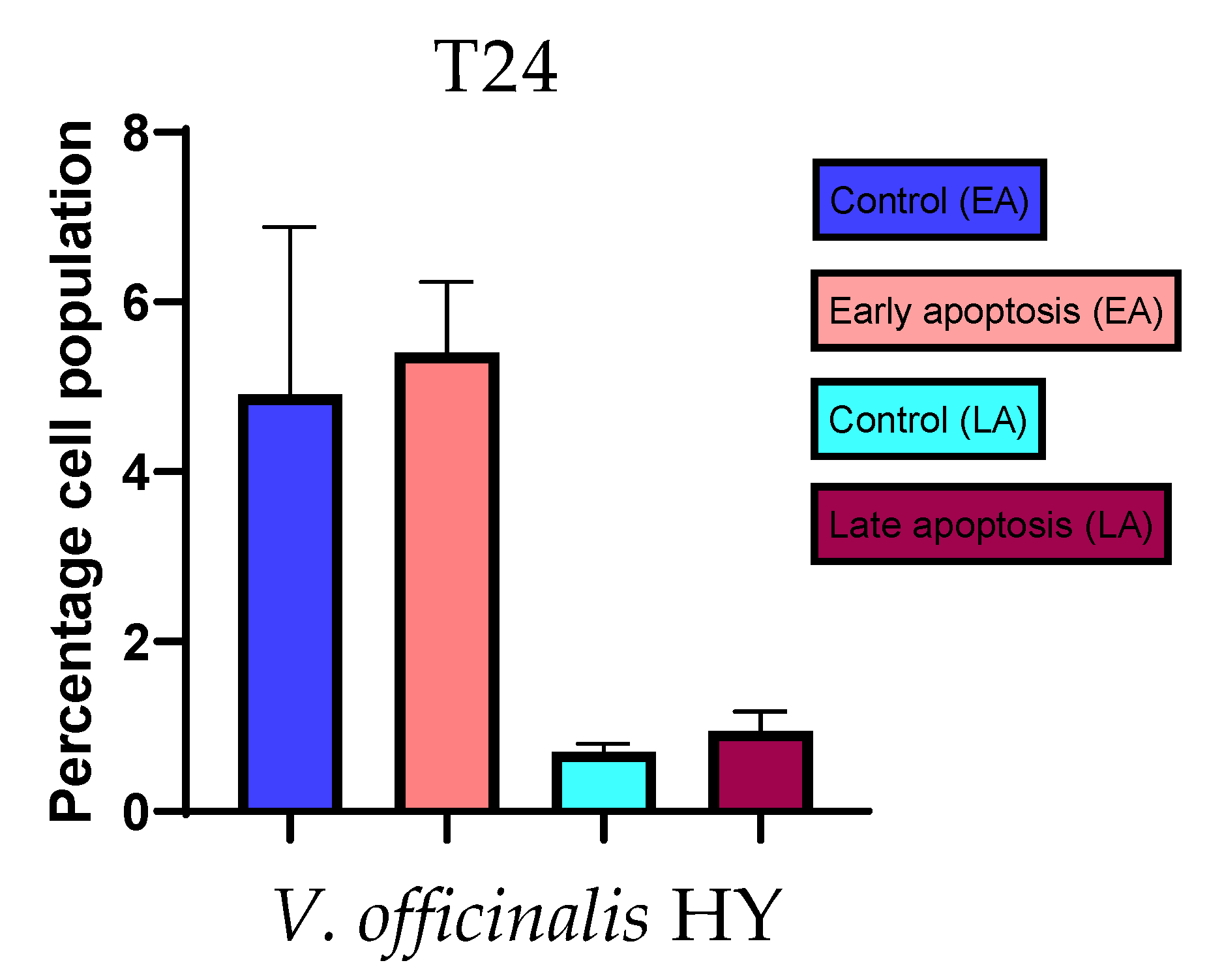 Plants 12 03244 g016