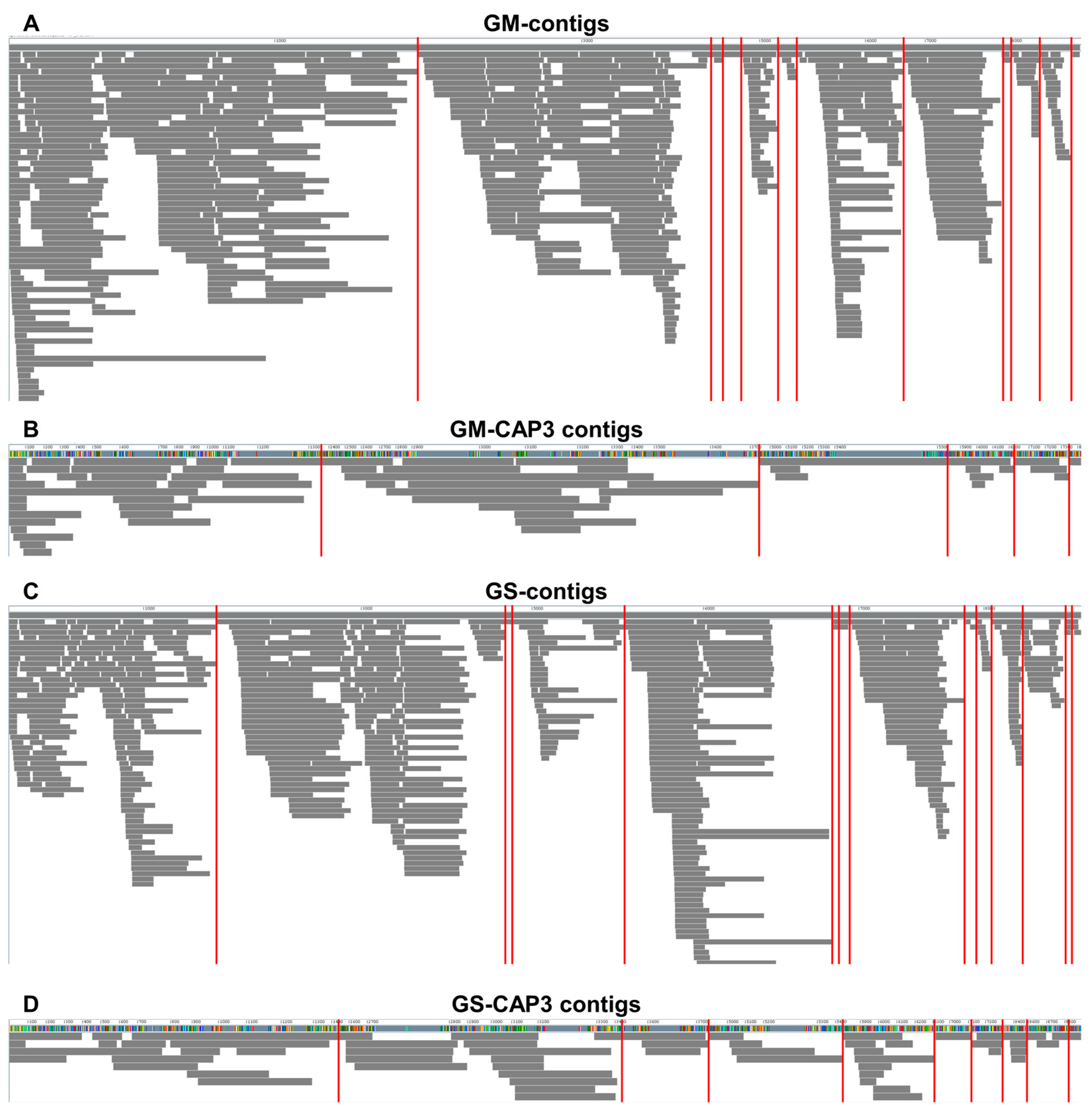 Plants 12 03257 g009