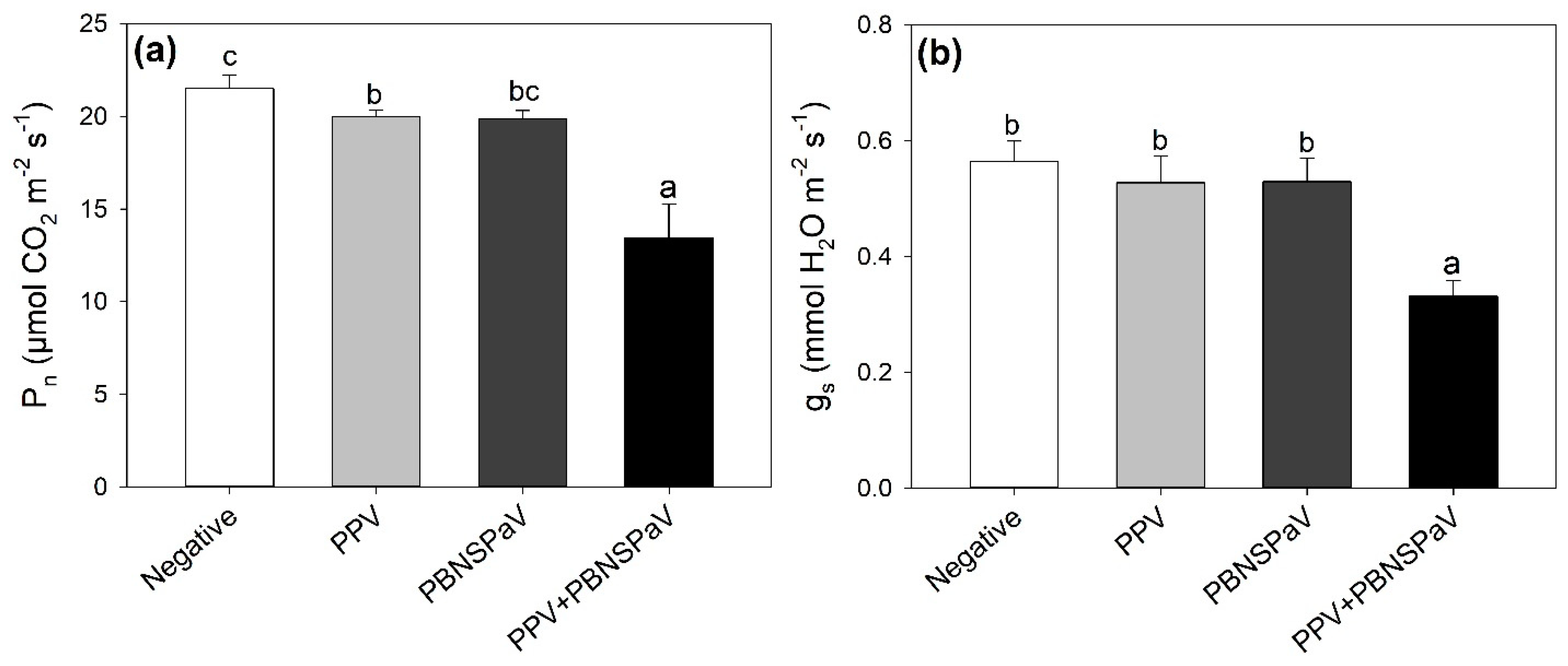 Plants 12 03264 g001