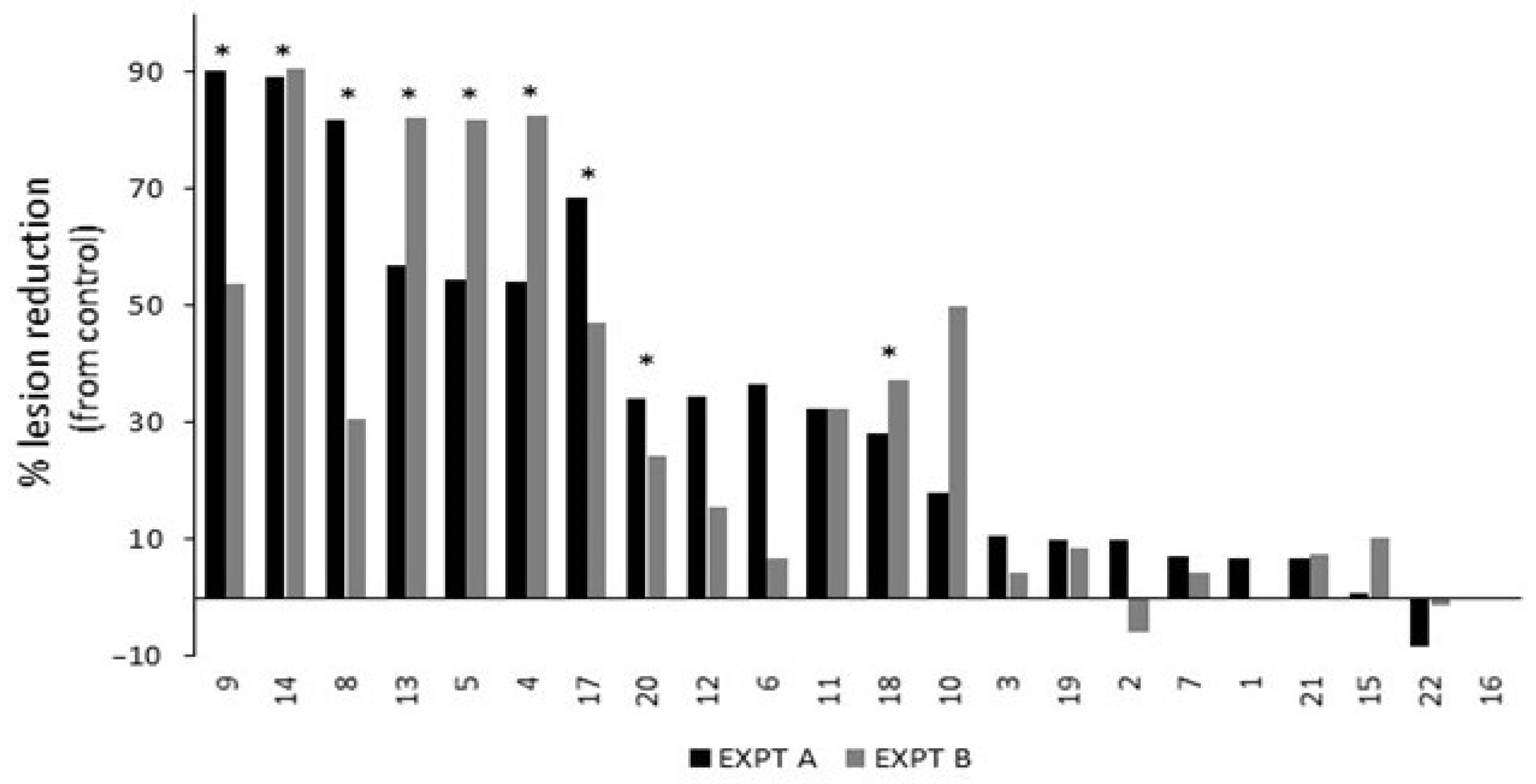 Plants 12 03278 g002