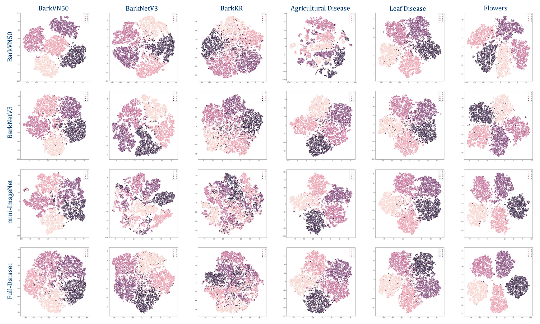 Plants 12 03280 g003