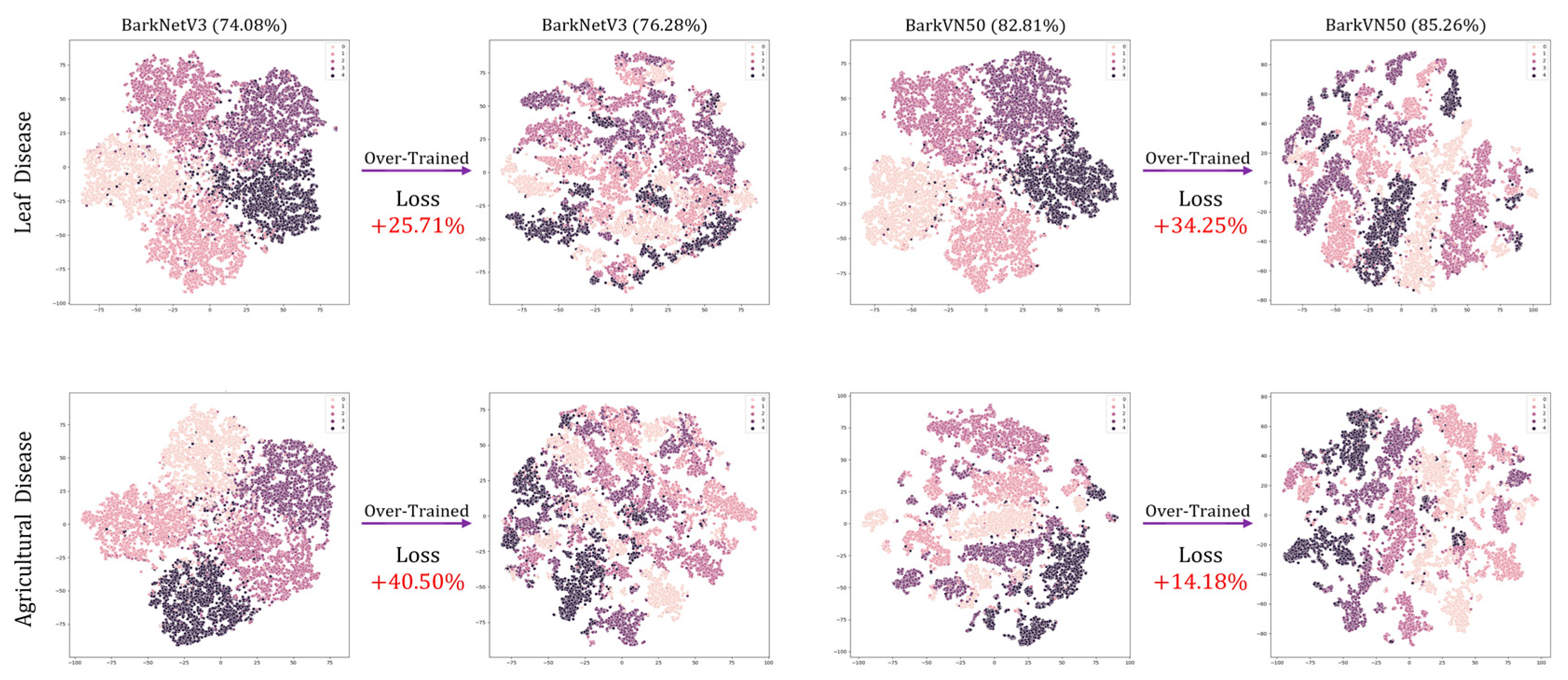 Plants 12 03280 g005