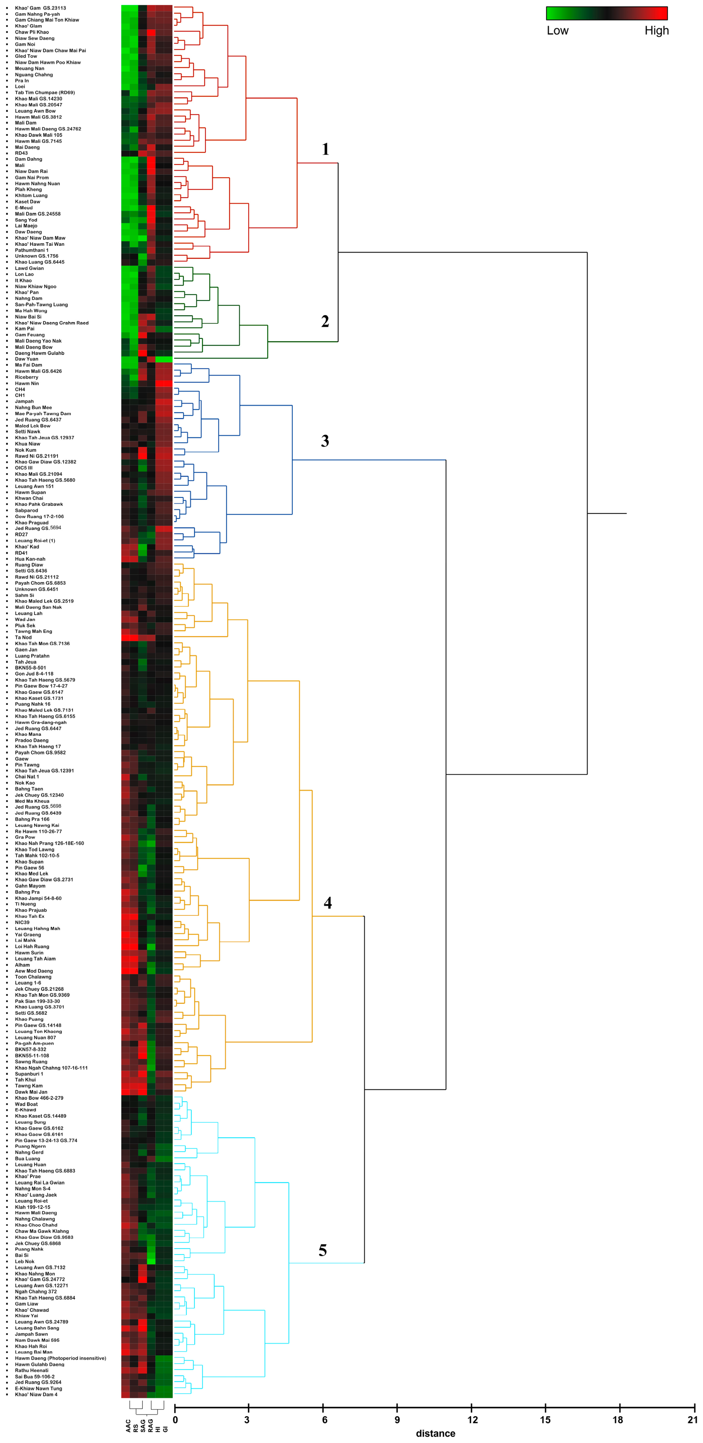 Plants 12 03290 g002