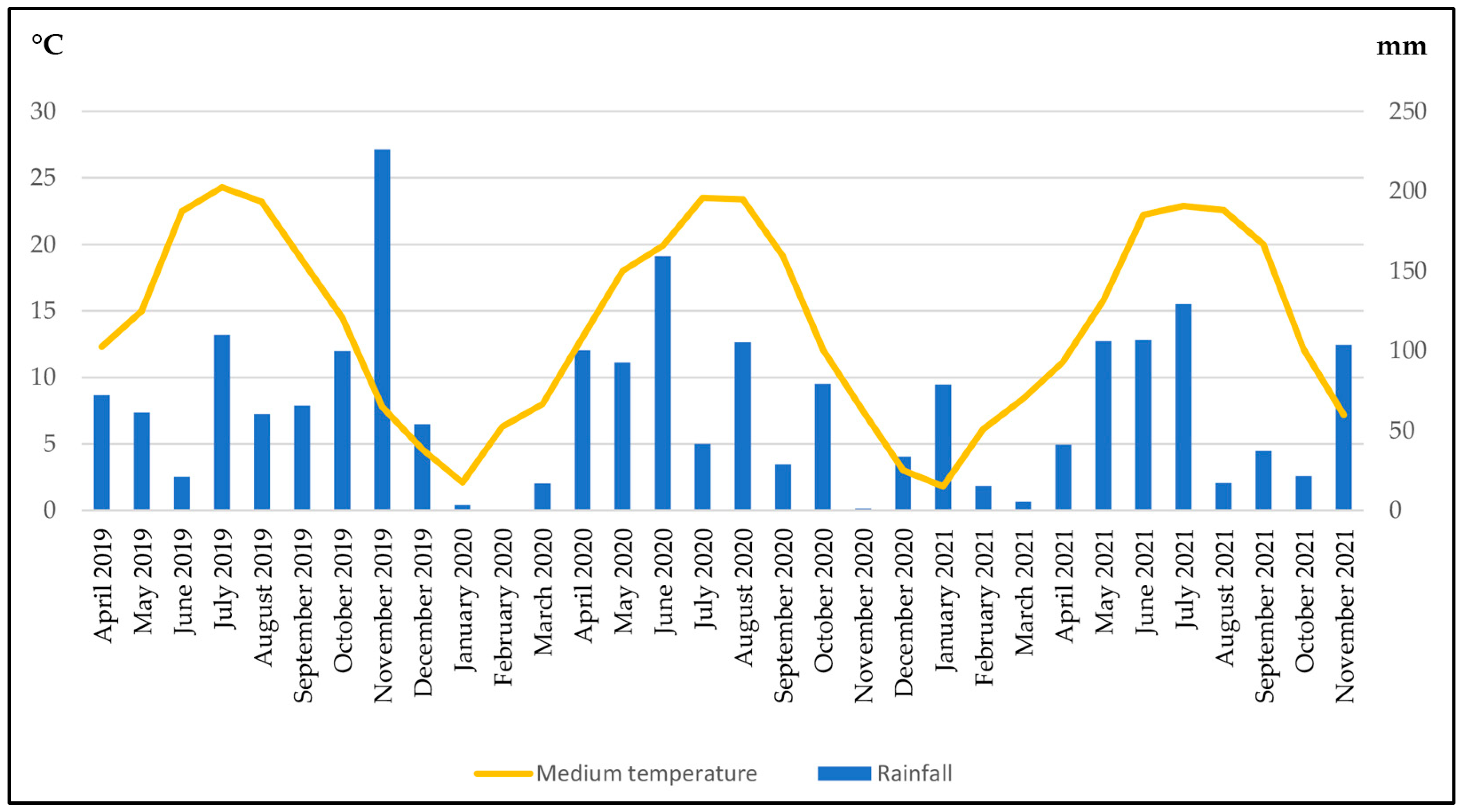 Plants 12 03293 g001