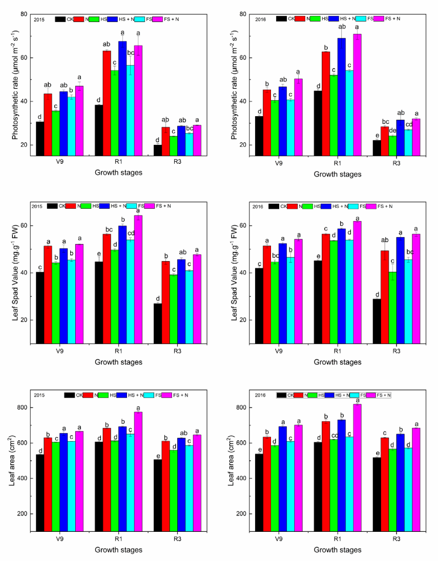 Plants 12 03308 g001