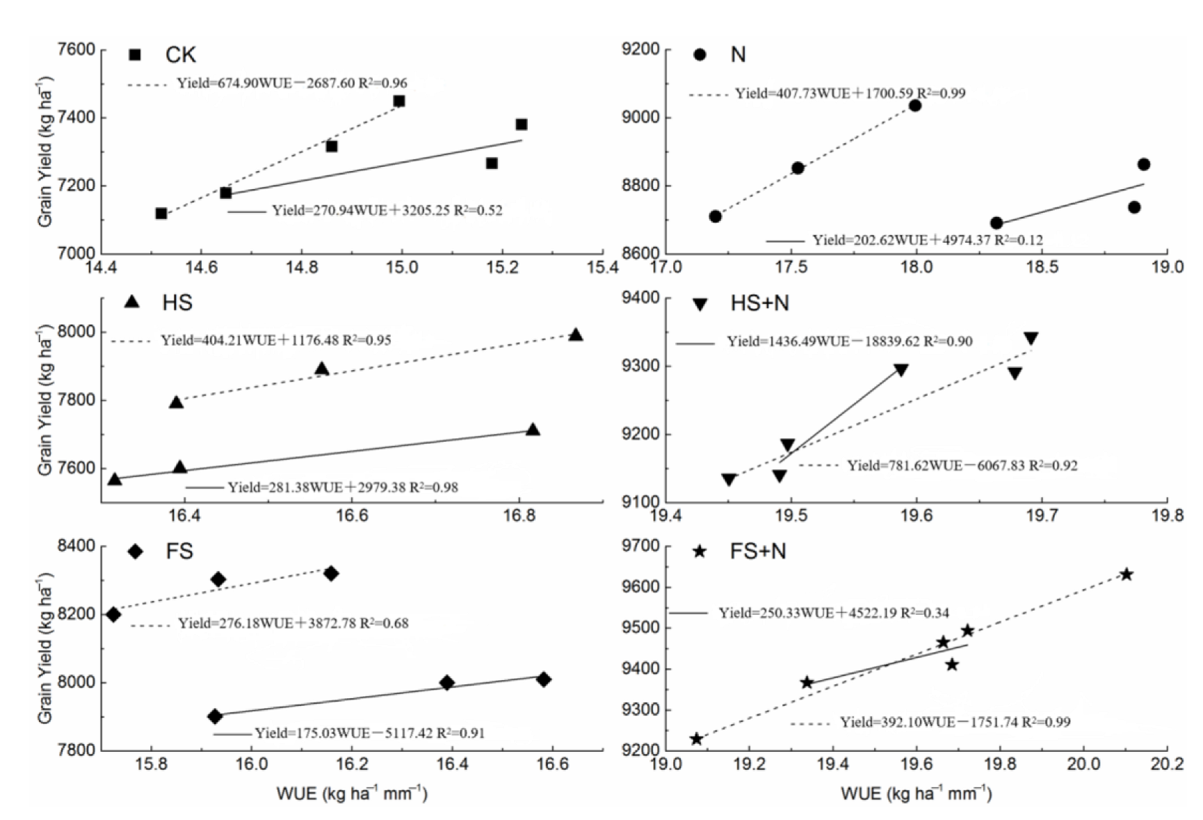 Plants 12 03308 g007