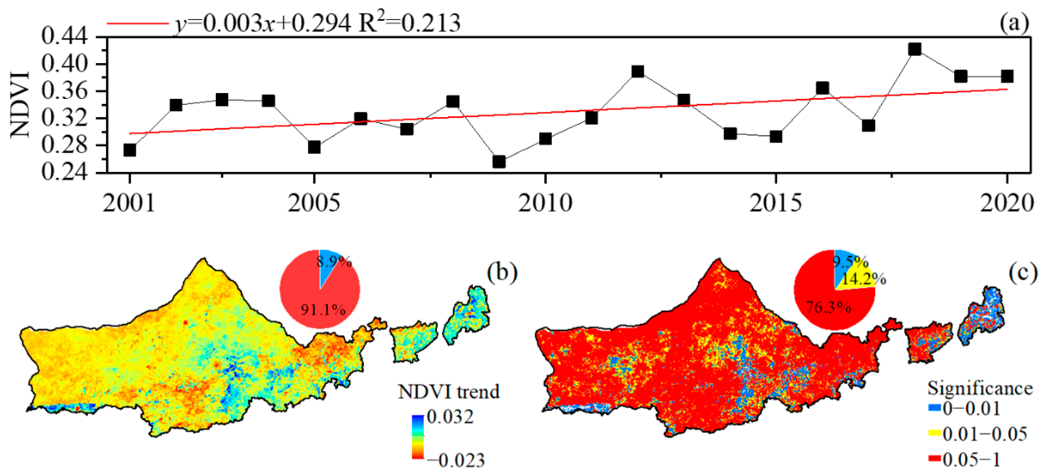 Plants 12 03312 g003