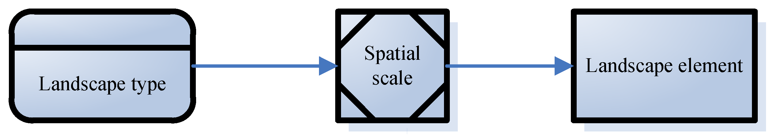 Plants 12 03320 g001