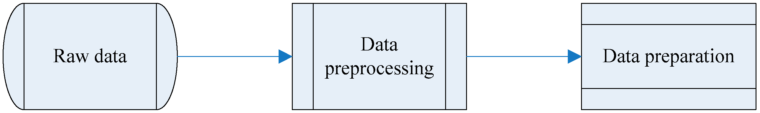 Plants 12 03320 g002