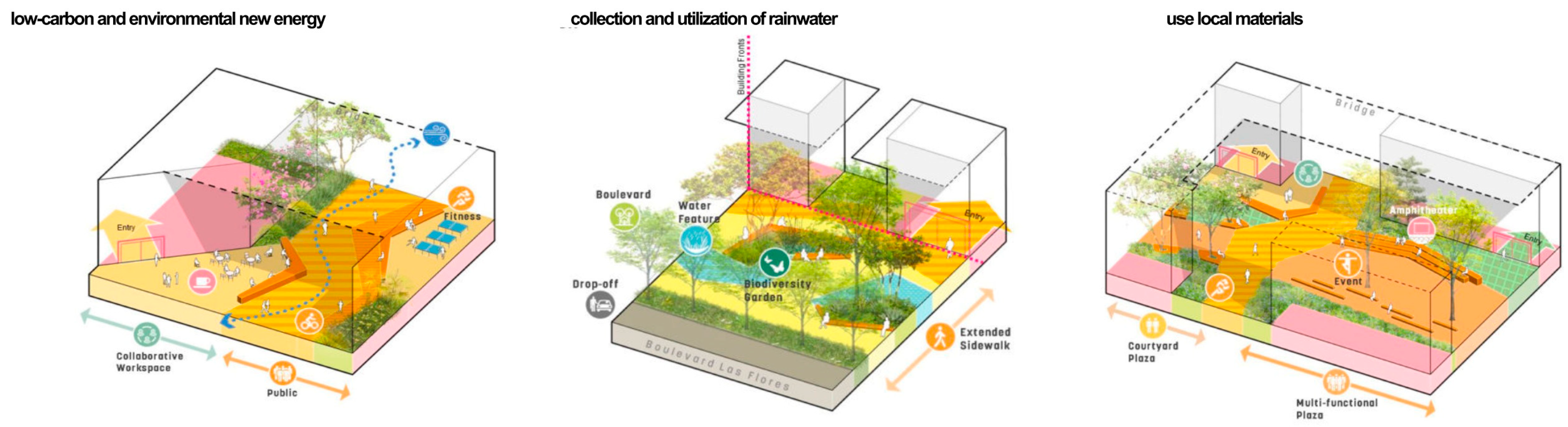 Plants 12 03320 g011