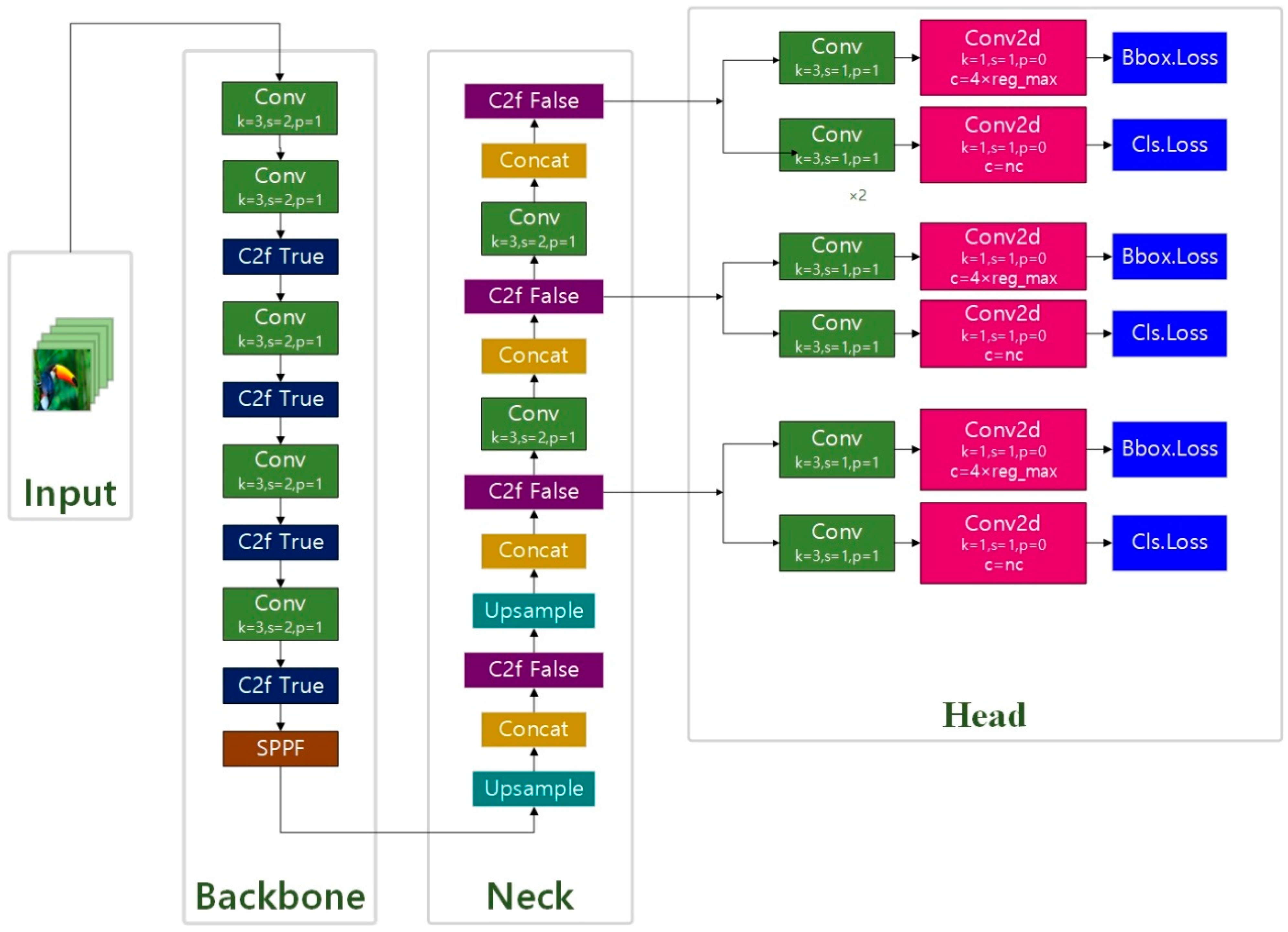 Plants 12 03328 g008