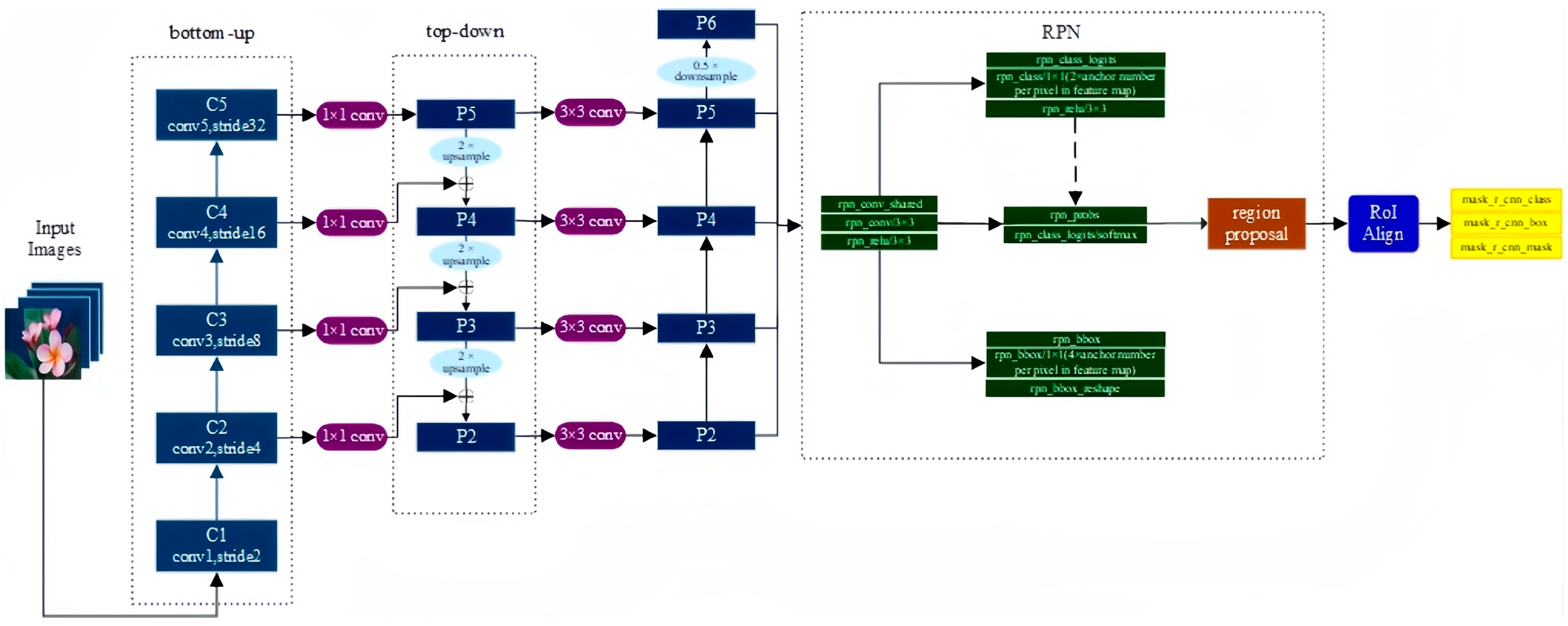 Plants 12 03328 g009