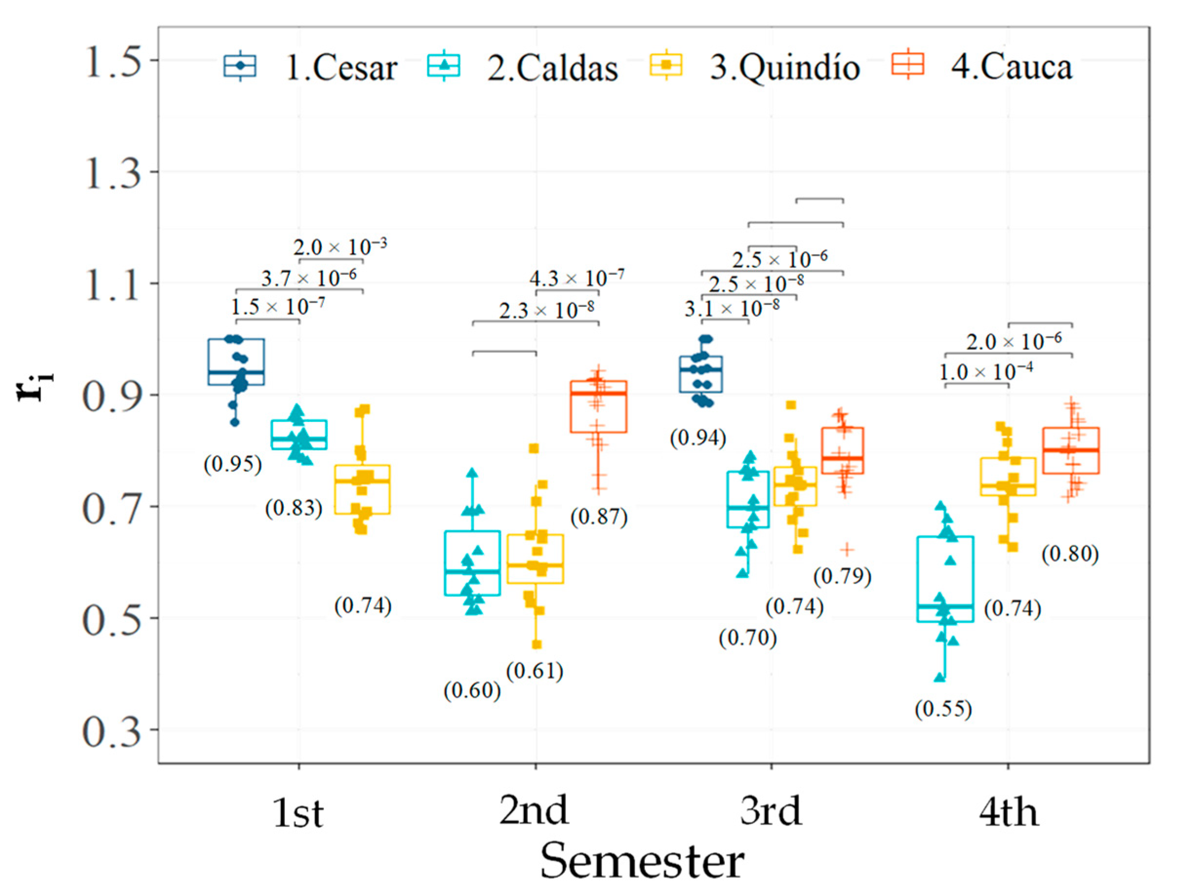 Plants 12 03332 g004