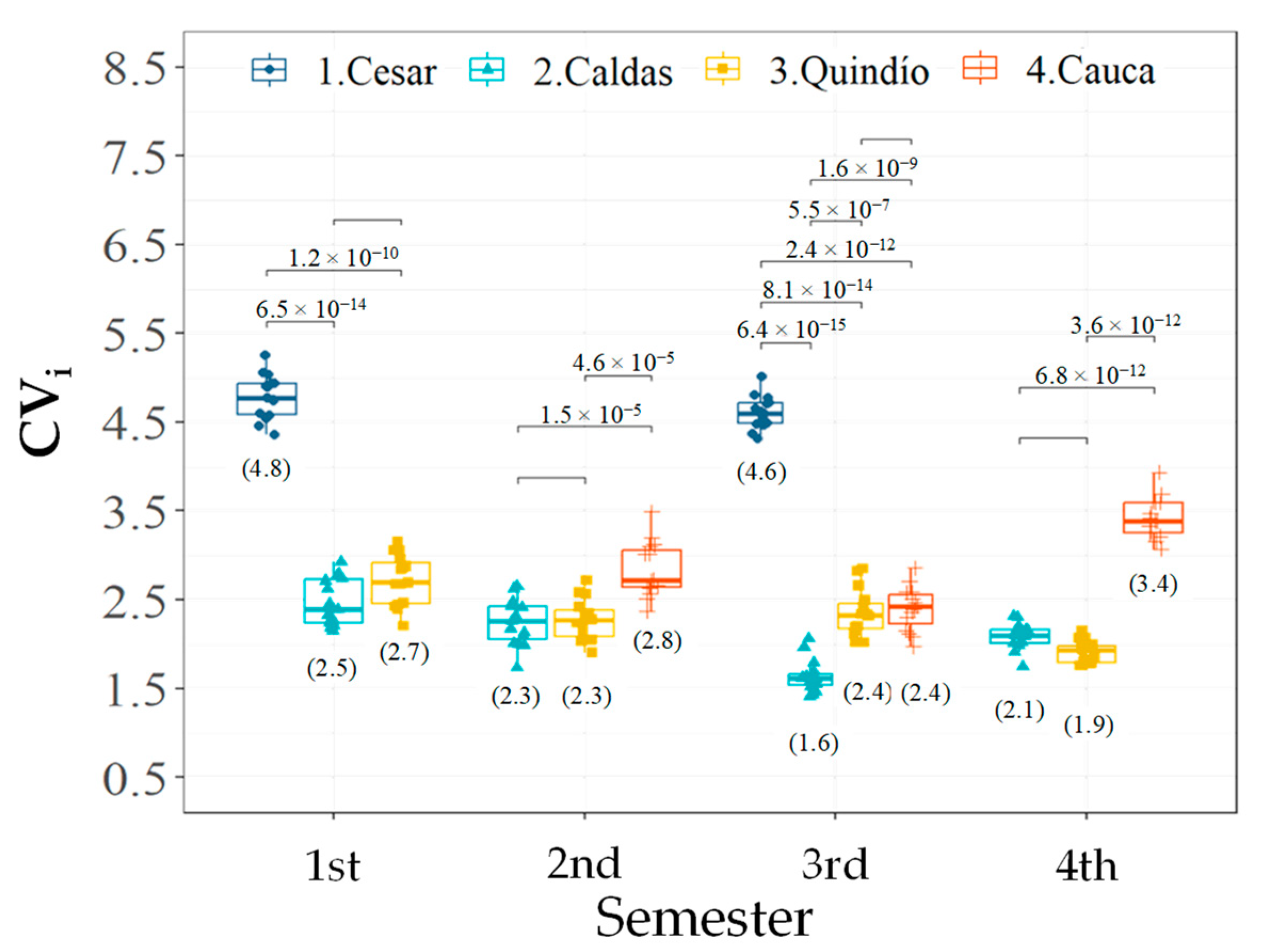 Plants 12 03332 g005