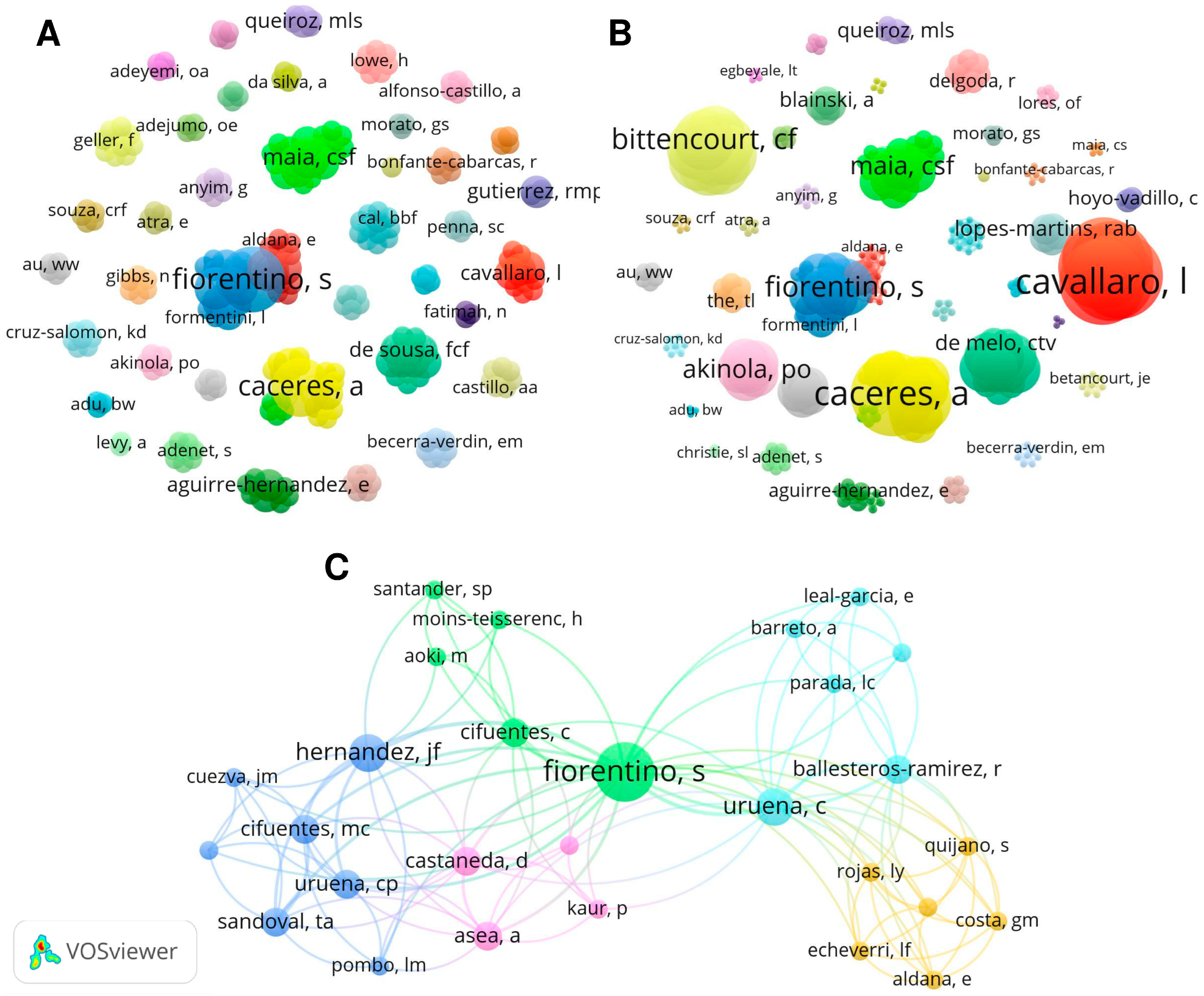 Plants 12 03343 g001