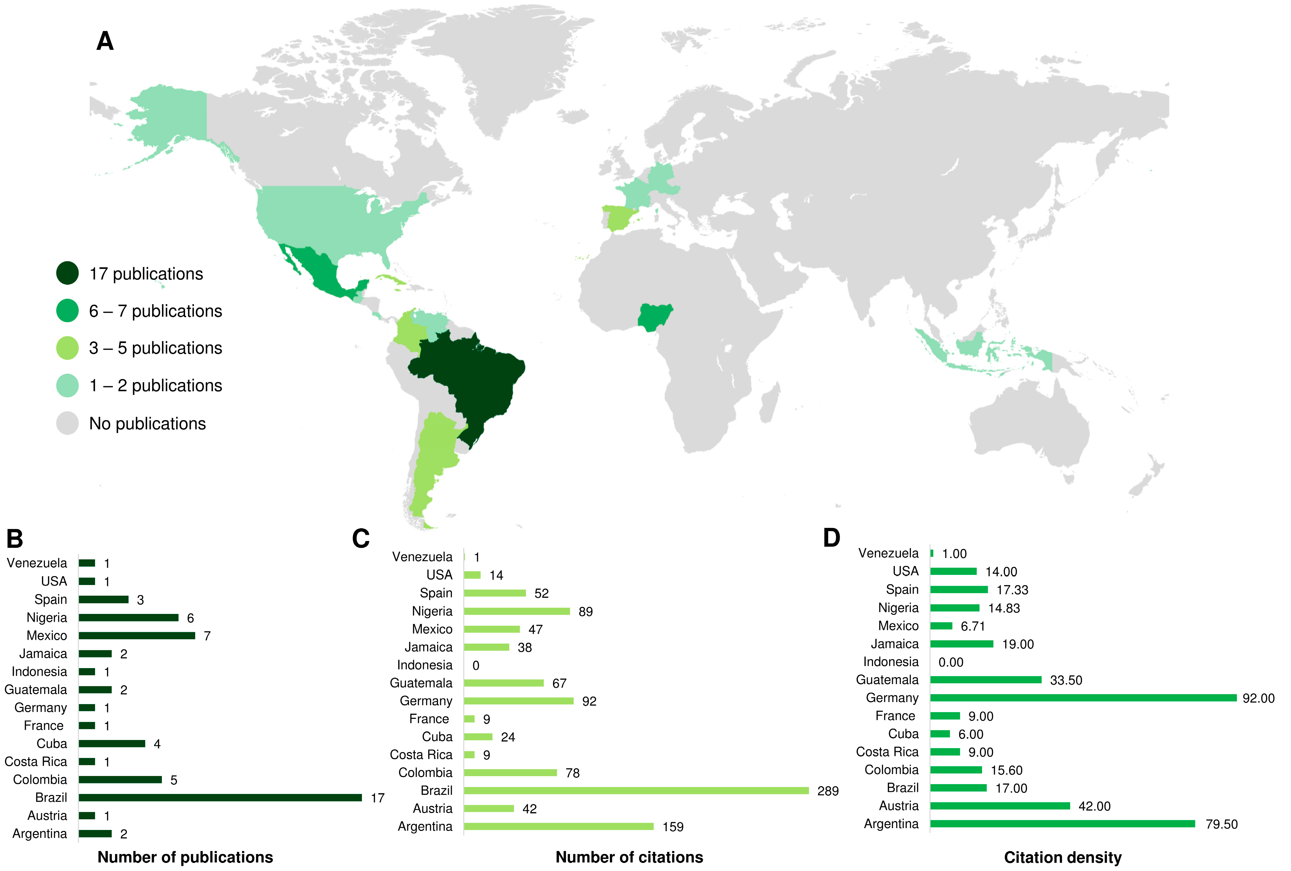 Plants 12 03343 g003