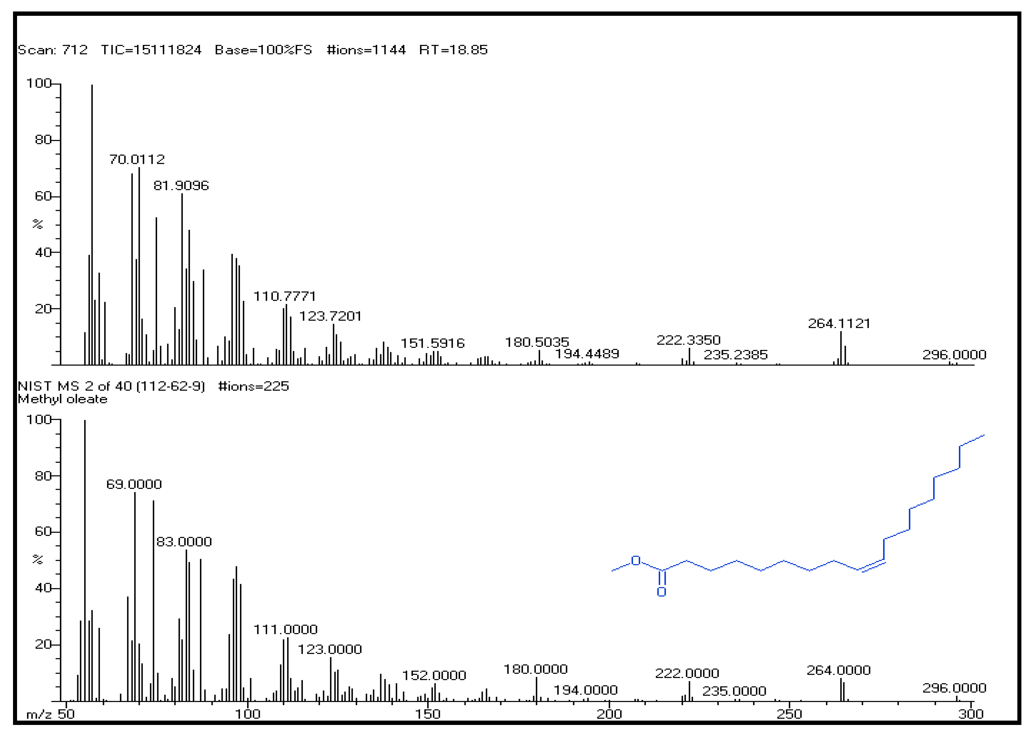Plants 12 03352 g003