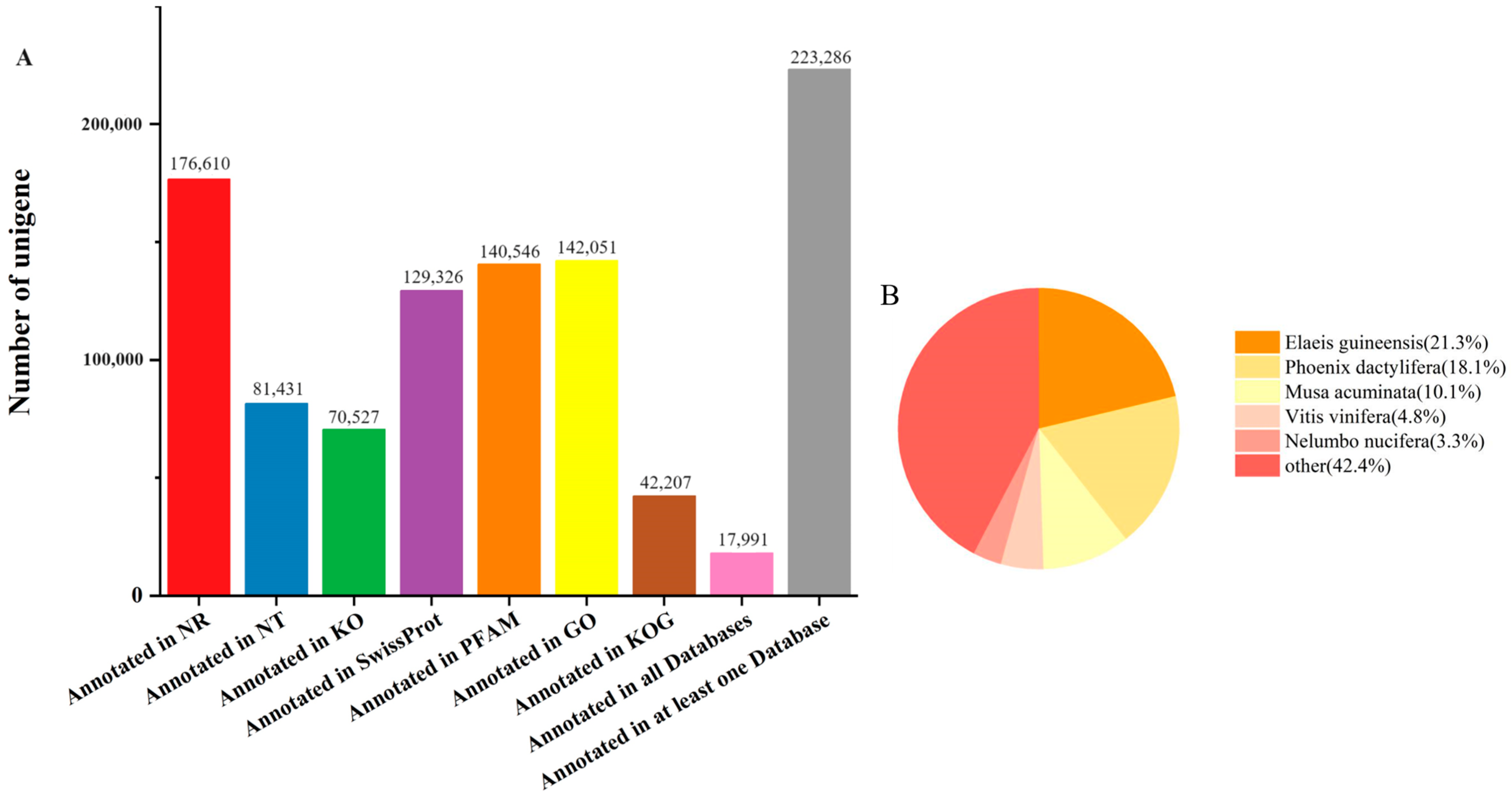 Plants 12 03357 g001
