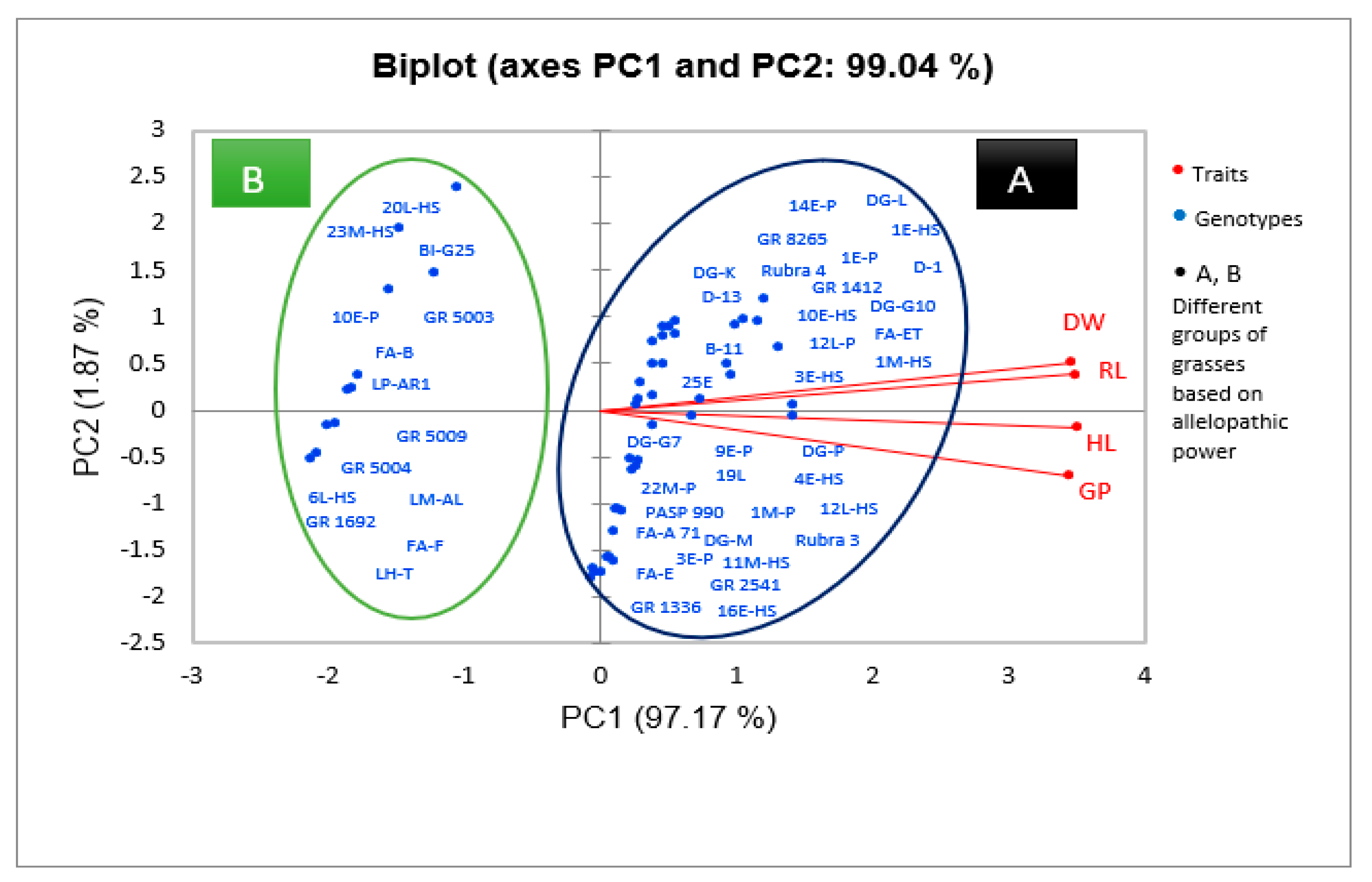 Plants 12 03358 g001