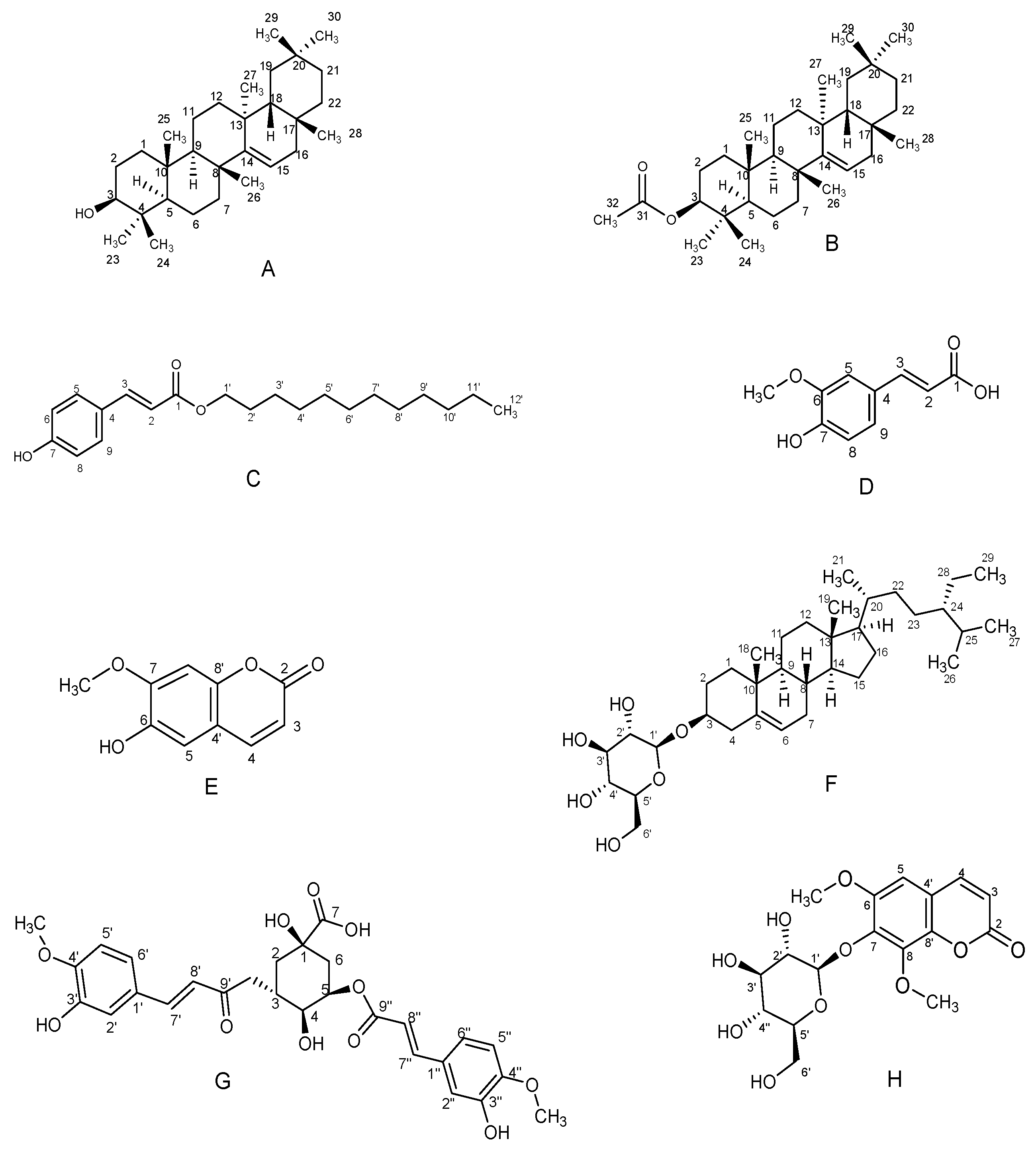 Plants 12 03369 g001 Plants 12 03369 g001