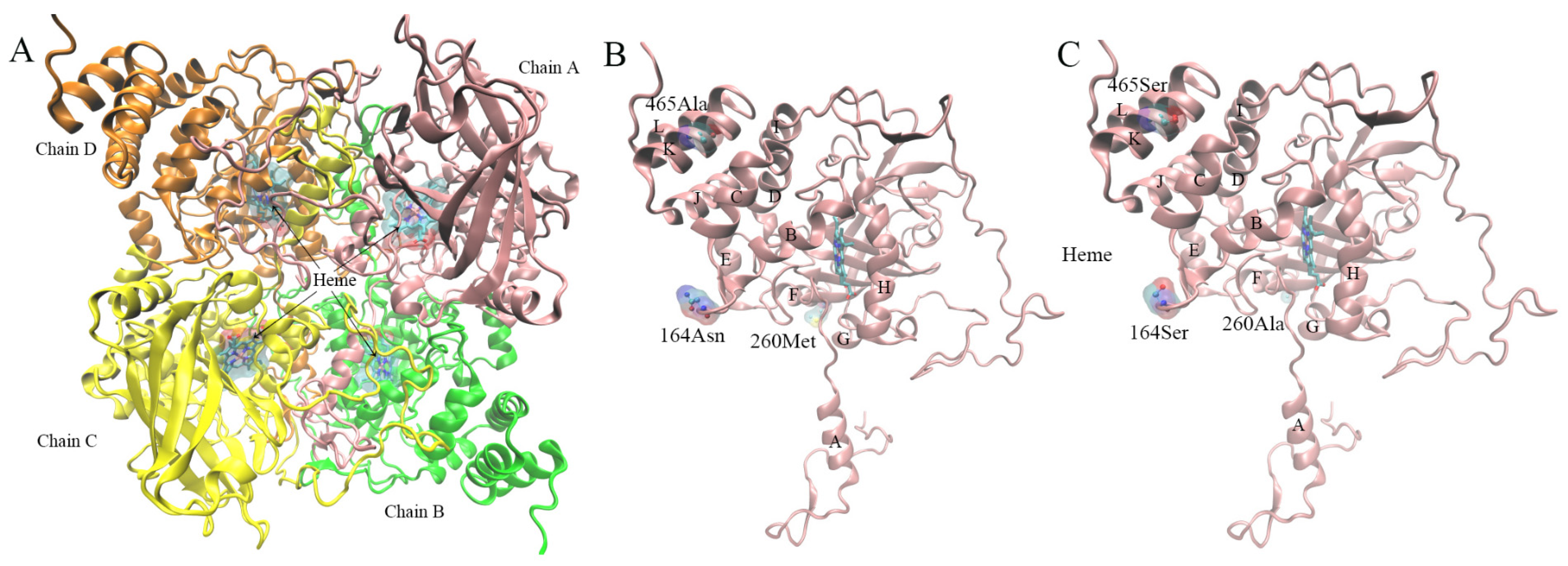 Plants 12 03370 g007
