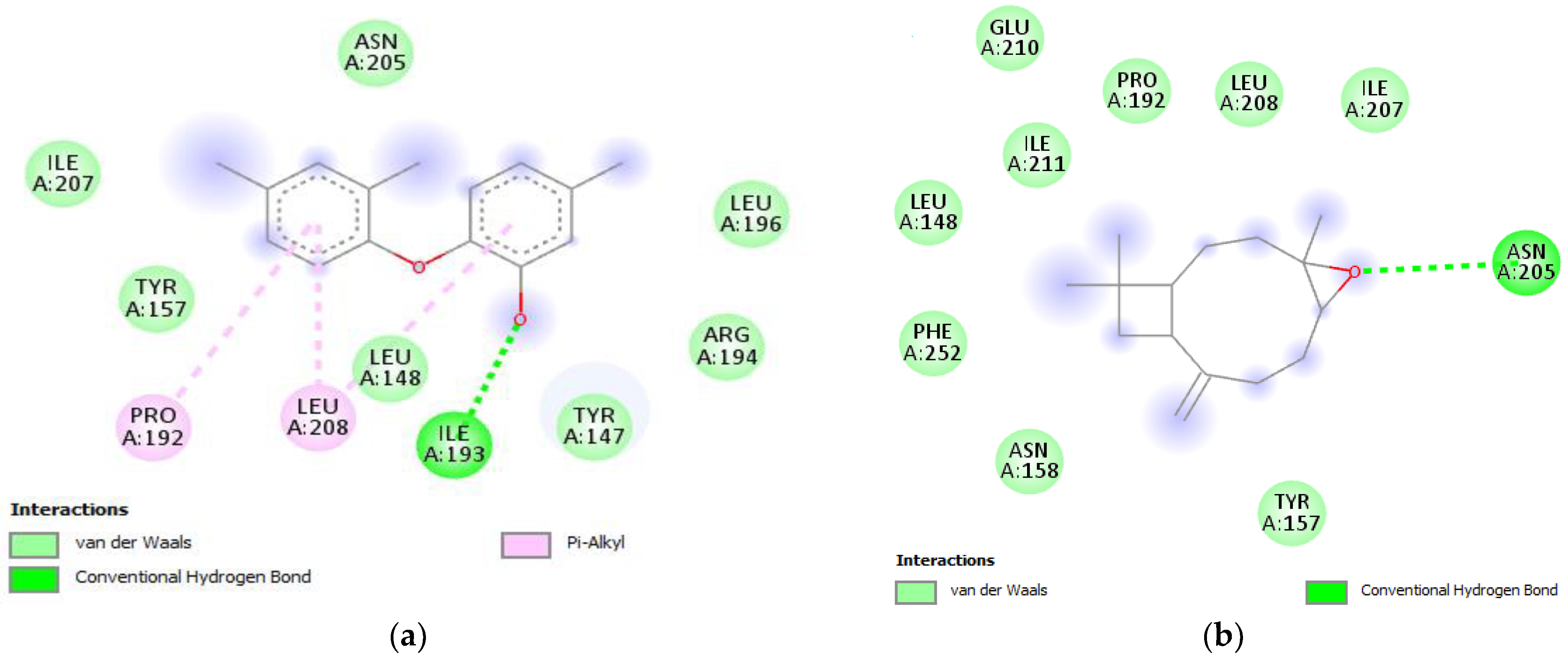 Plants 12 03376 g005