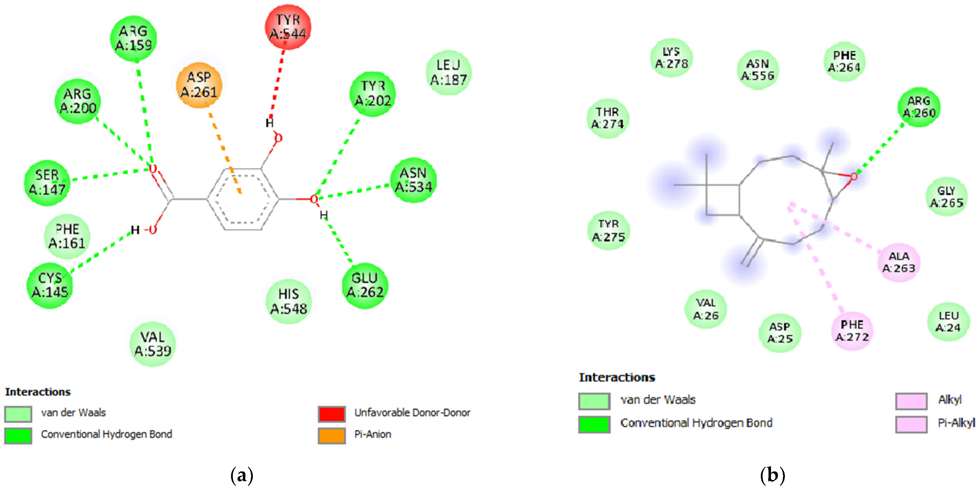 Plants 12 03376 g007
