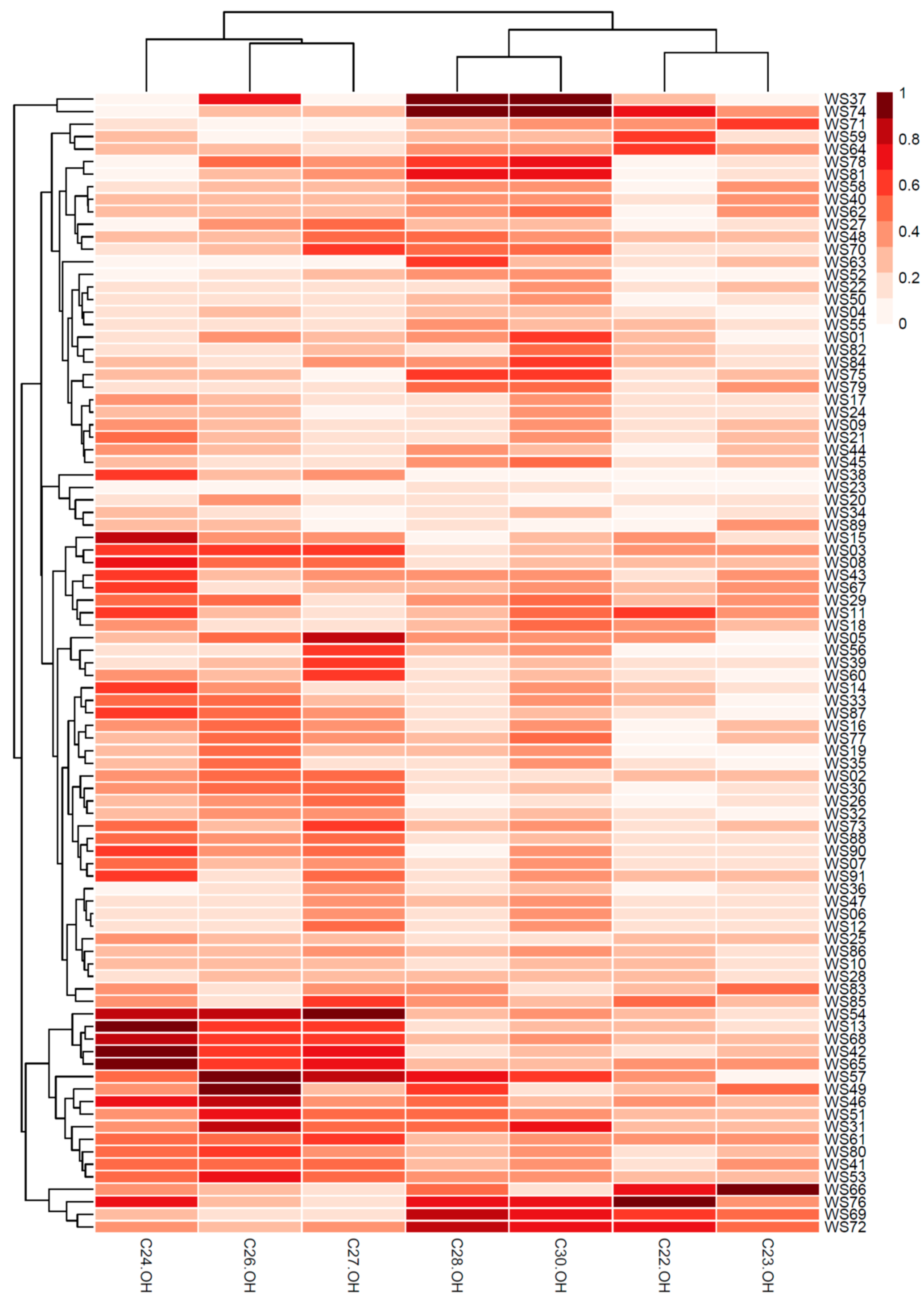 Plants 12 03377 g001