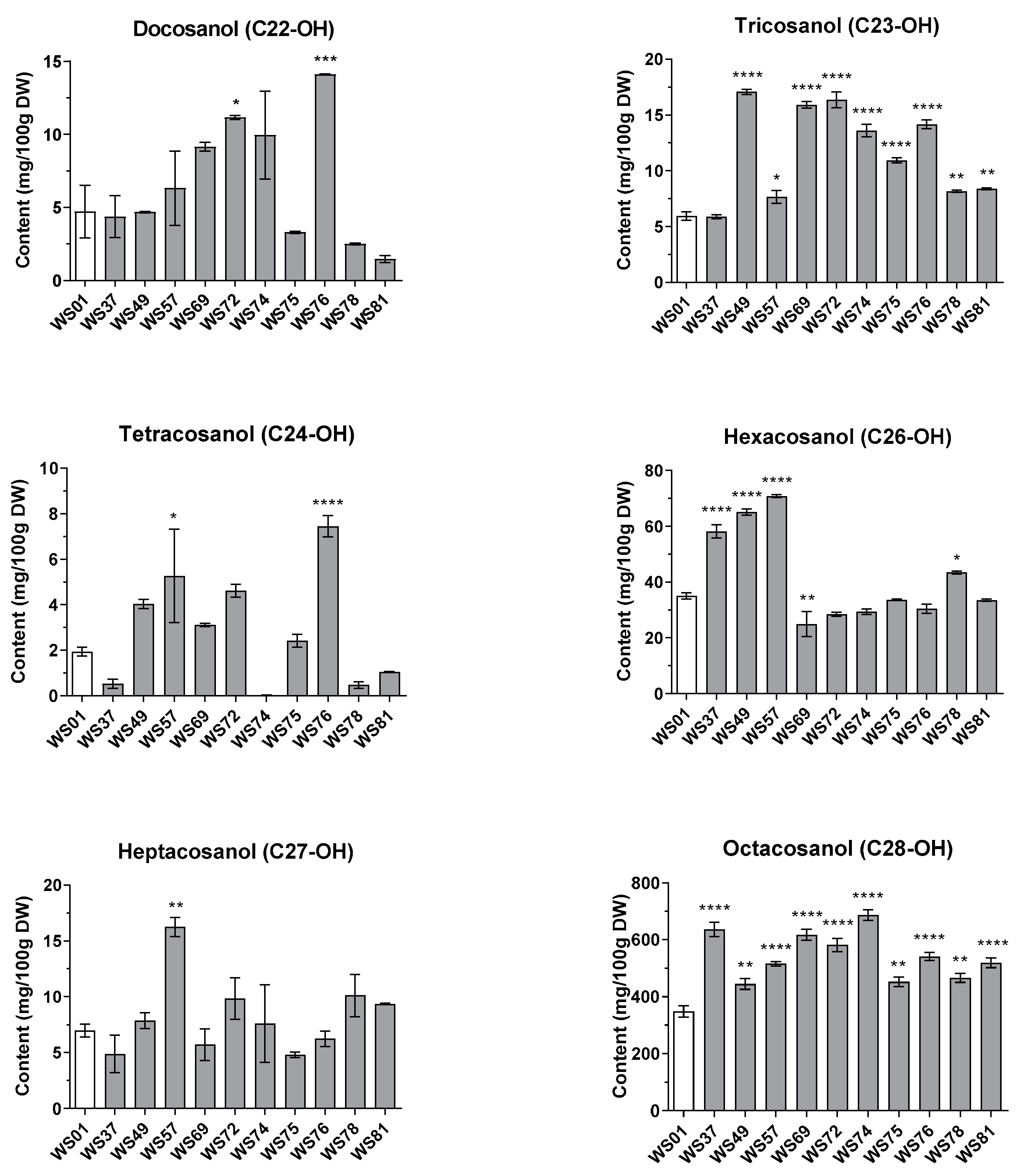 Plants 12 03377 g002a