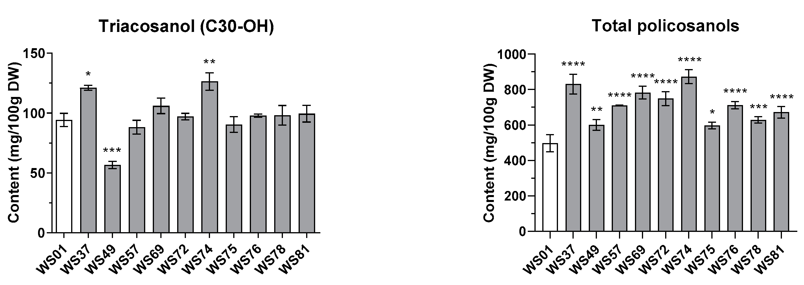 Plants 12 03377 g002b