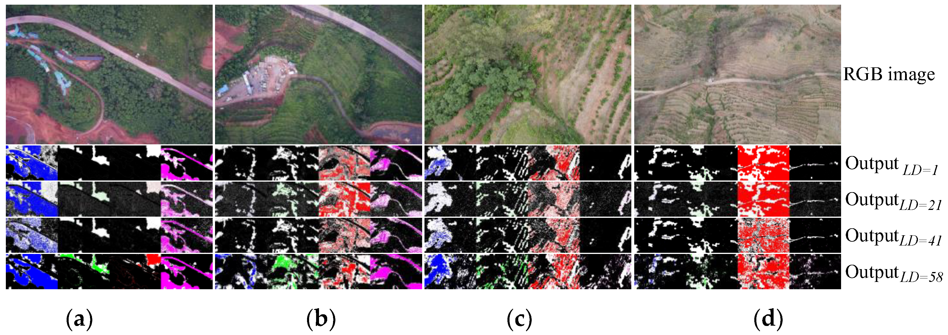 Plants 12 03383 g004