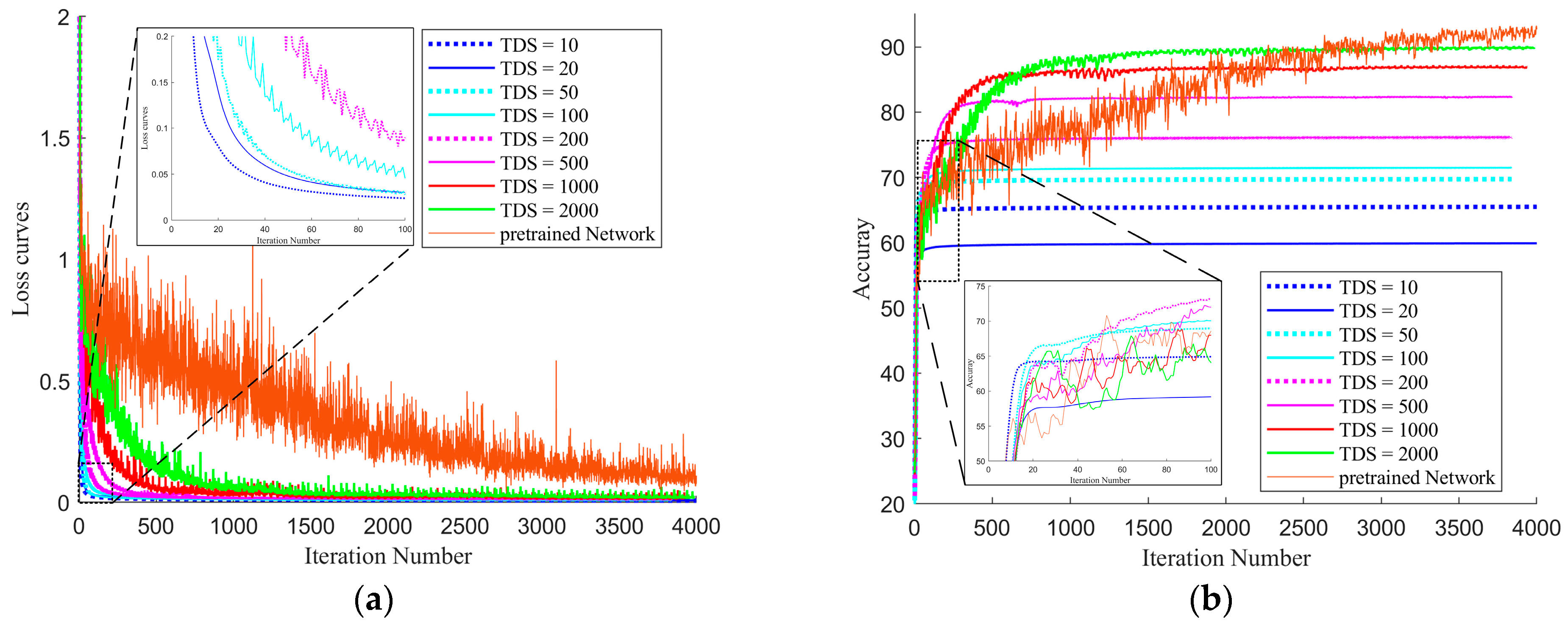 Plants 12 03383 g007