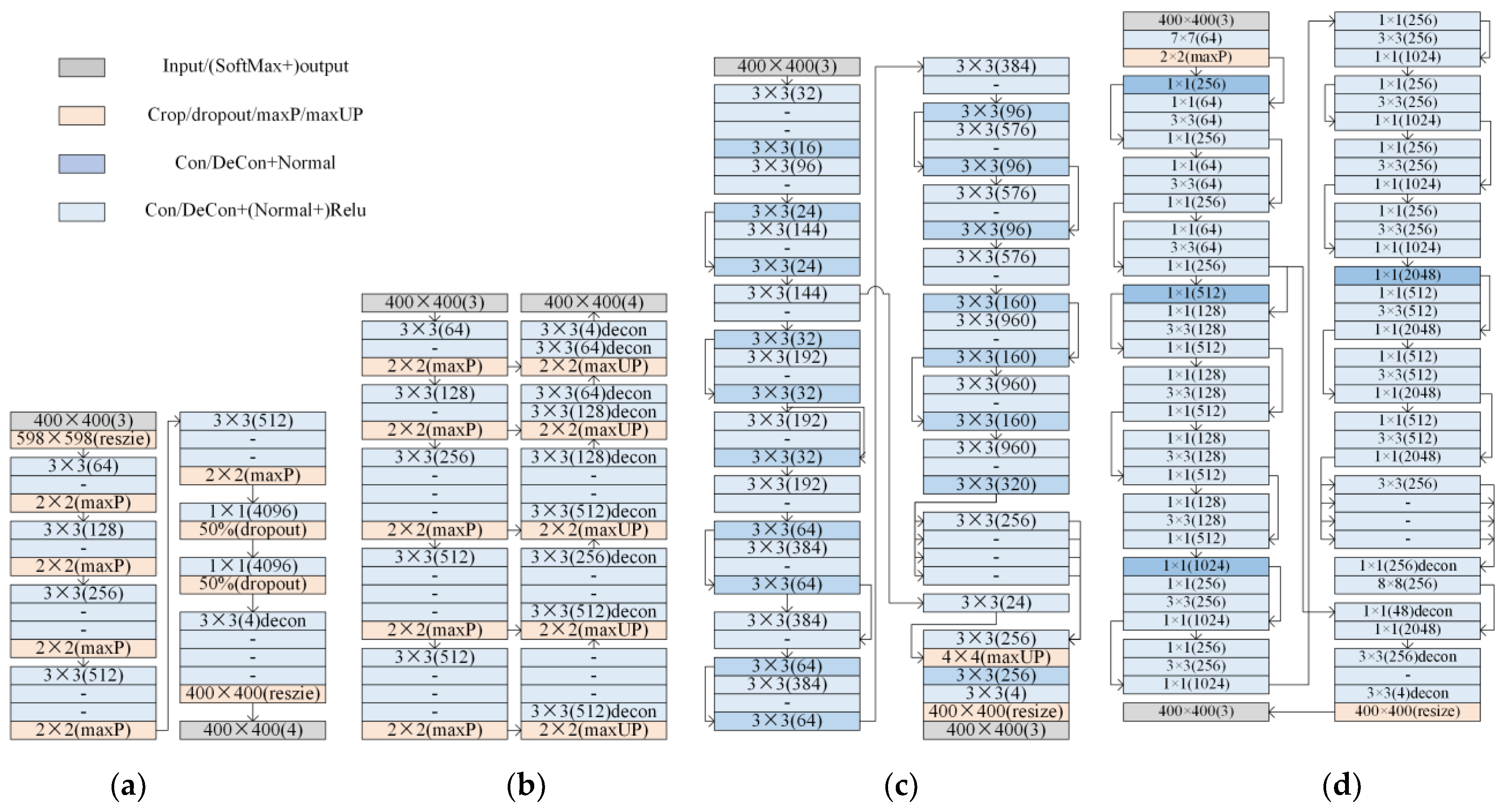 Plants 12 03383 g013