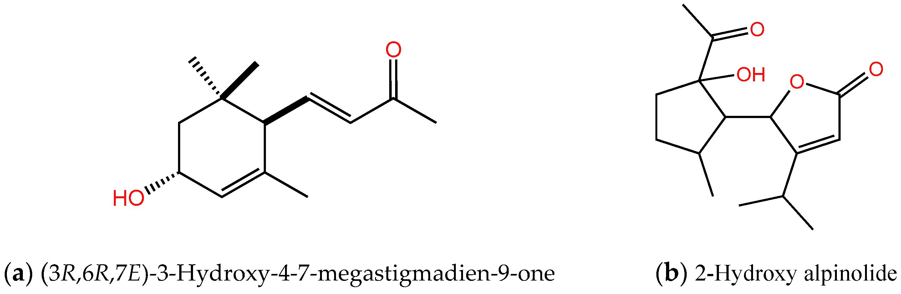 Plants 12 03384 g004a