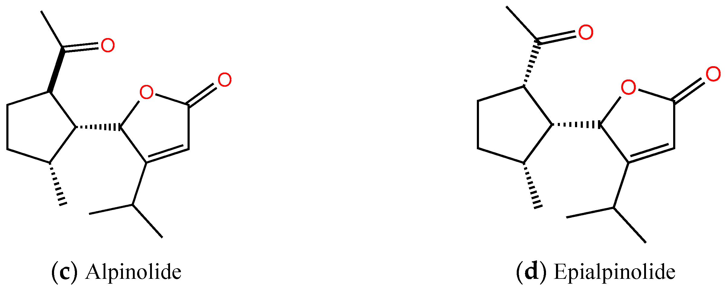 Plants 12 03384 g004b