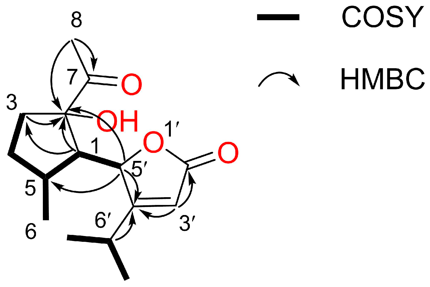 Plants 12 03384 g006