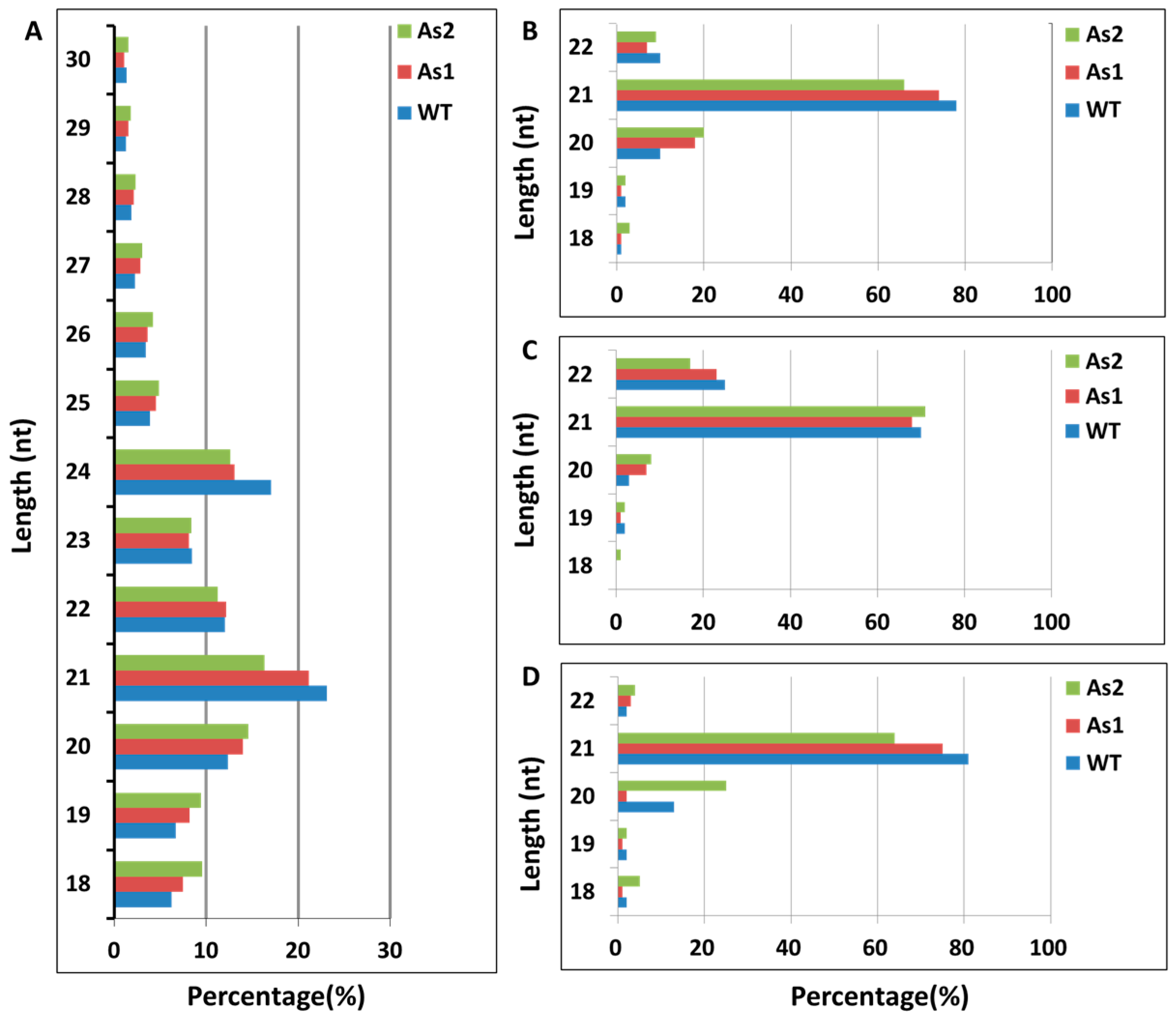 Plants 12 03414 g001