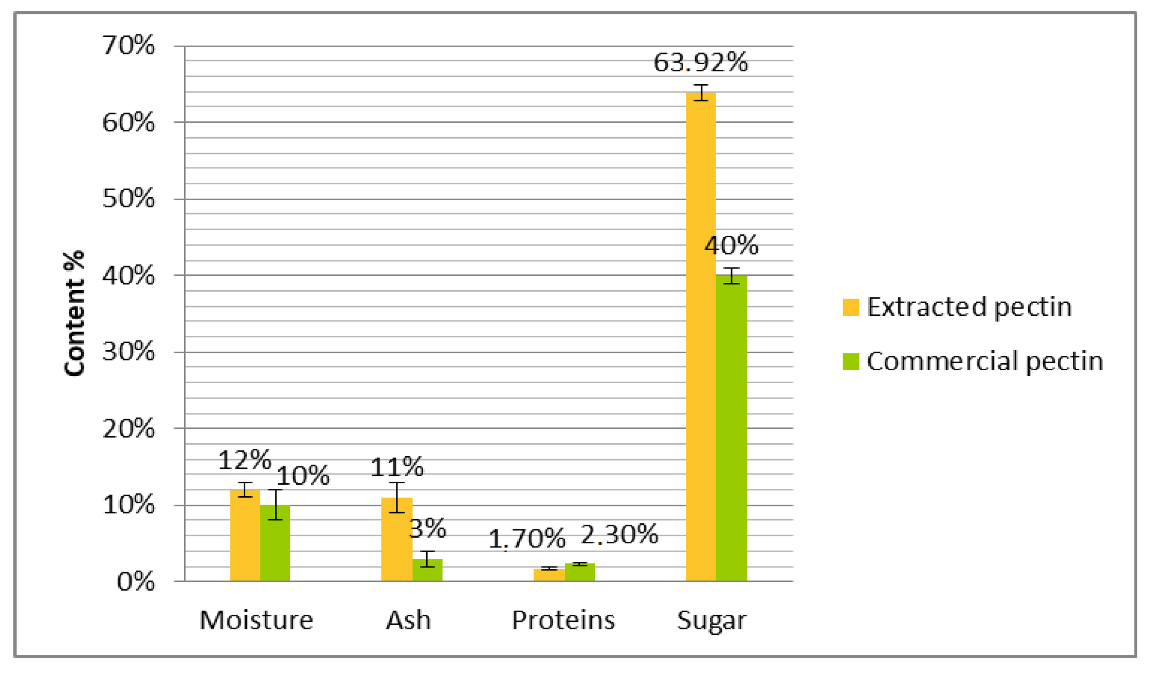 Plants 12 03417 g003
