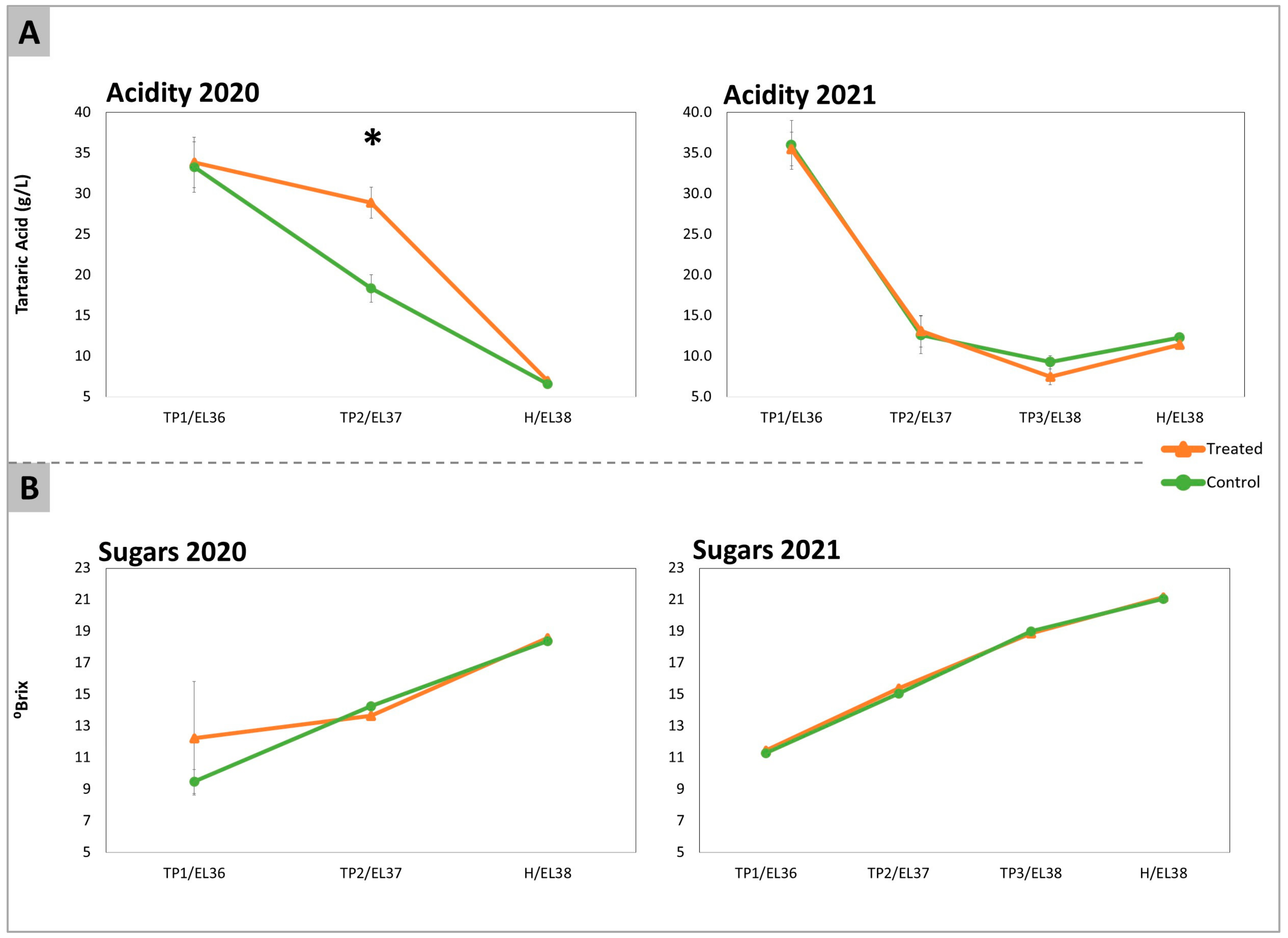Plants 12 03423 g001