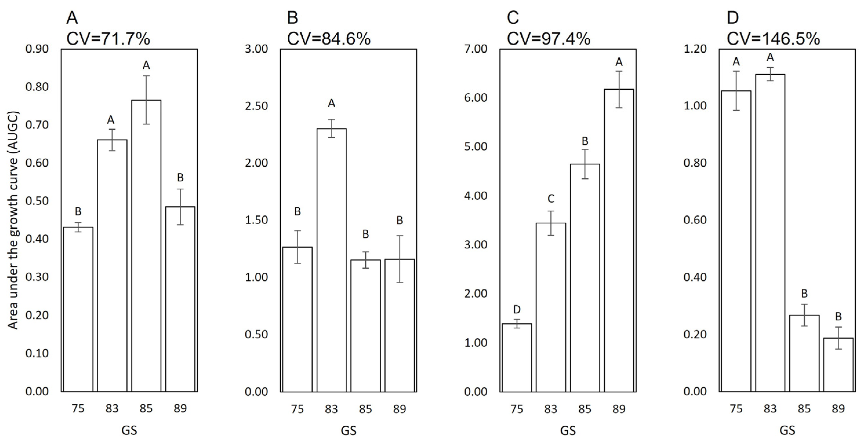 Plants 12 03430 g001