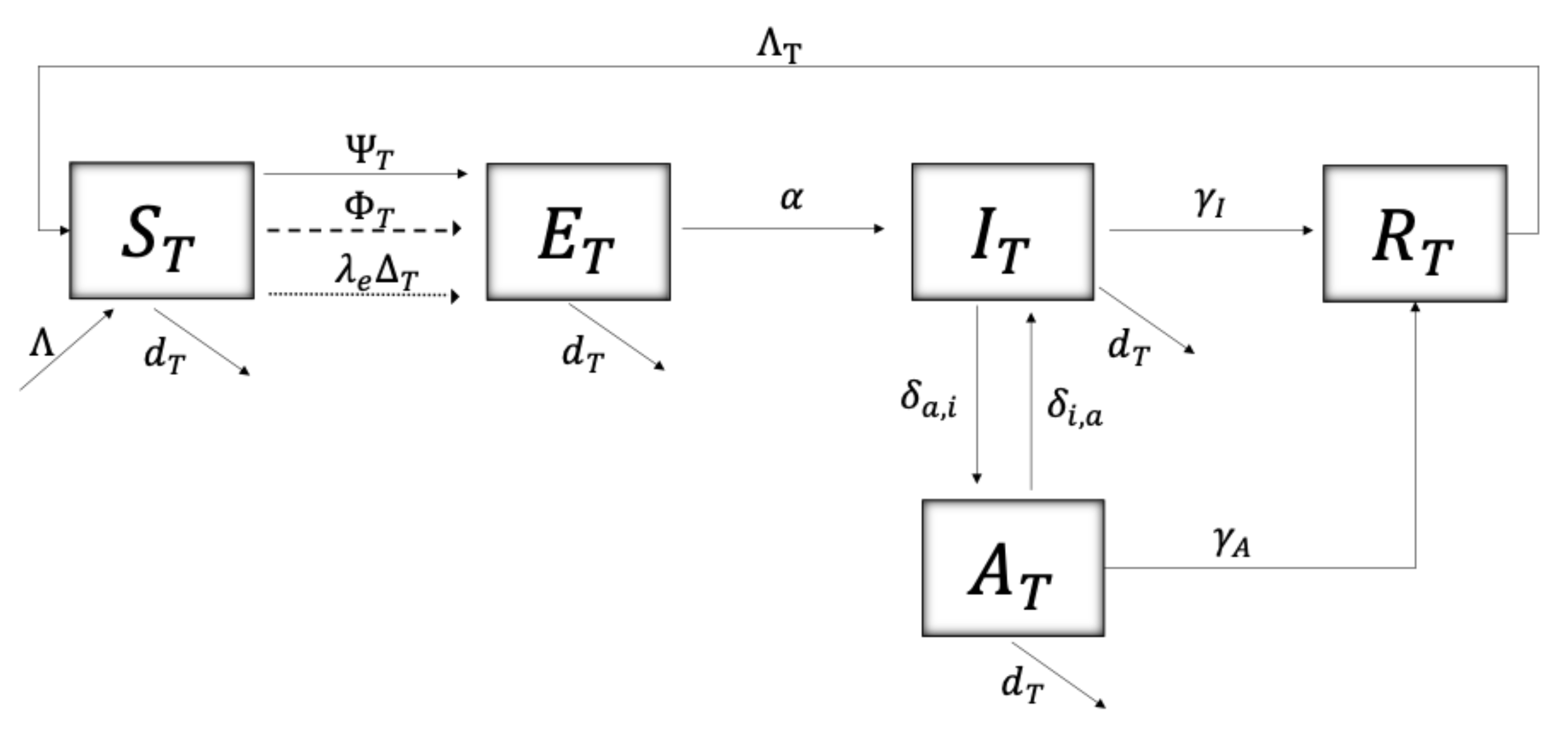 Plants 12 03442 g001