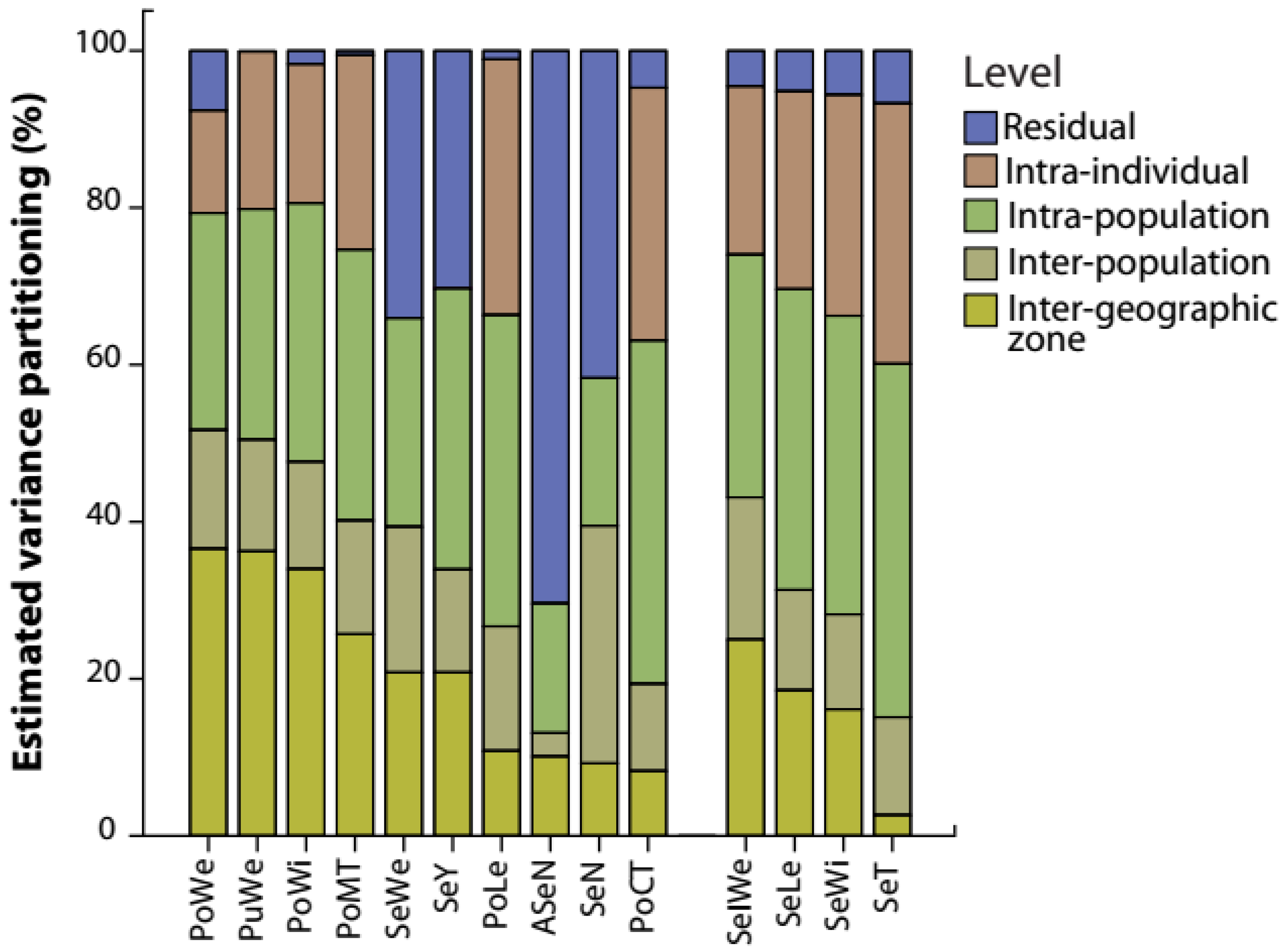 Plants 12 03447 g001