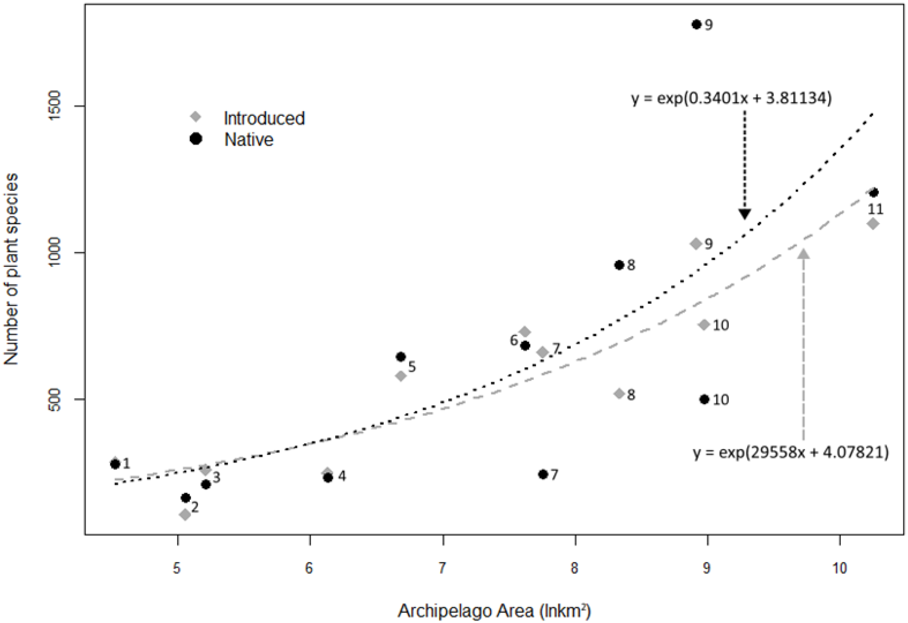 Plants 12 03455 g008