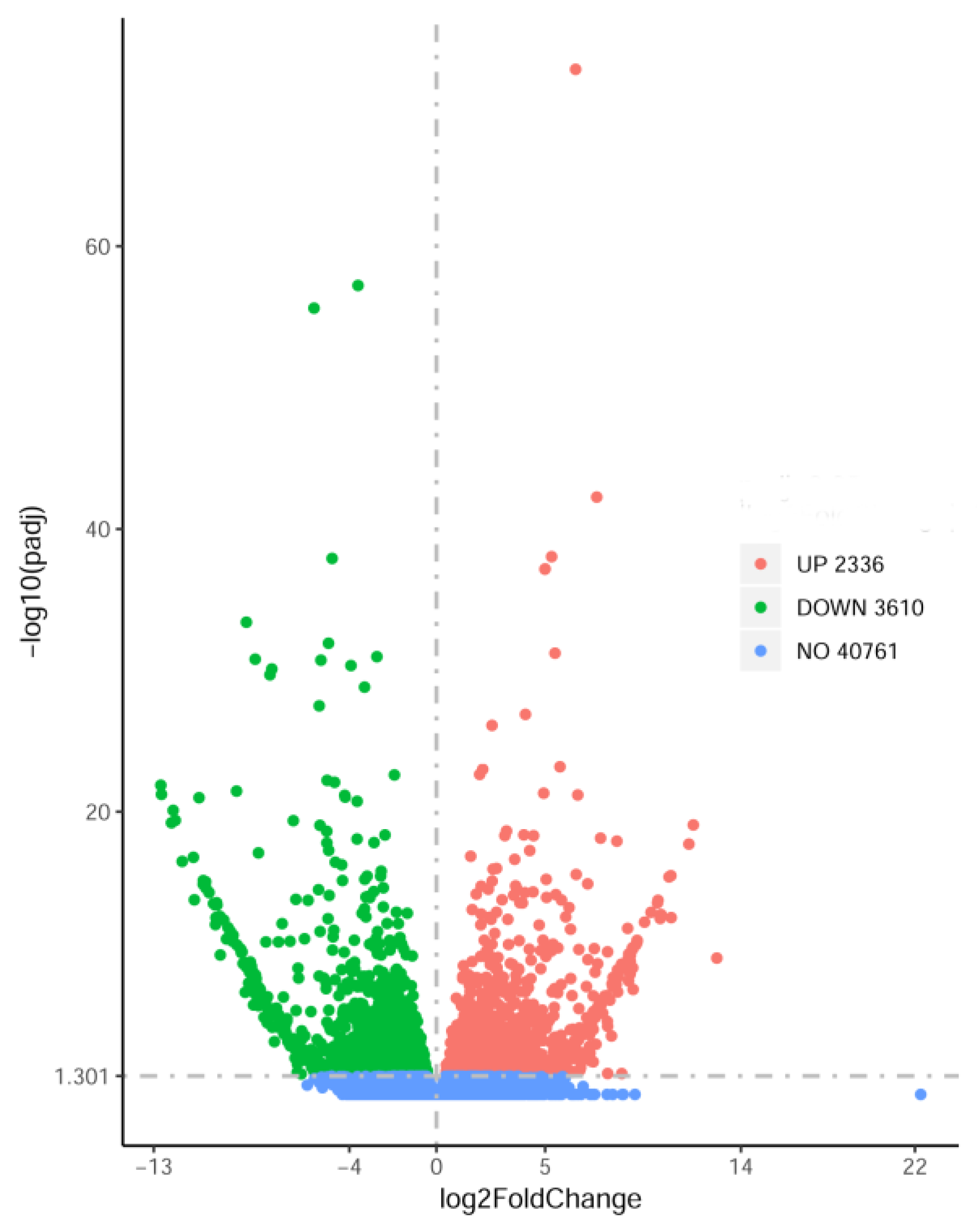 Plants 12 03461 g001