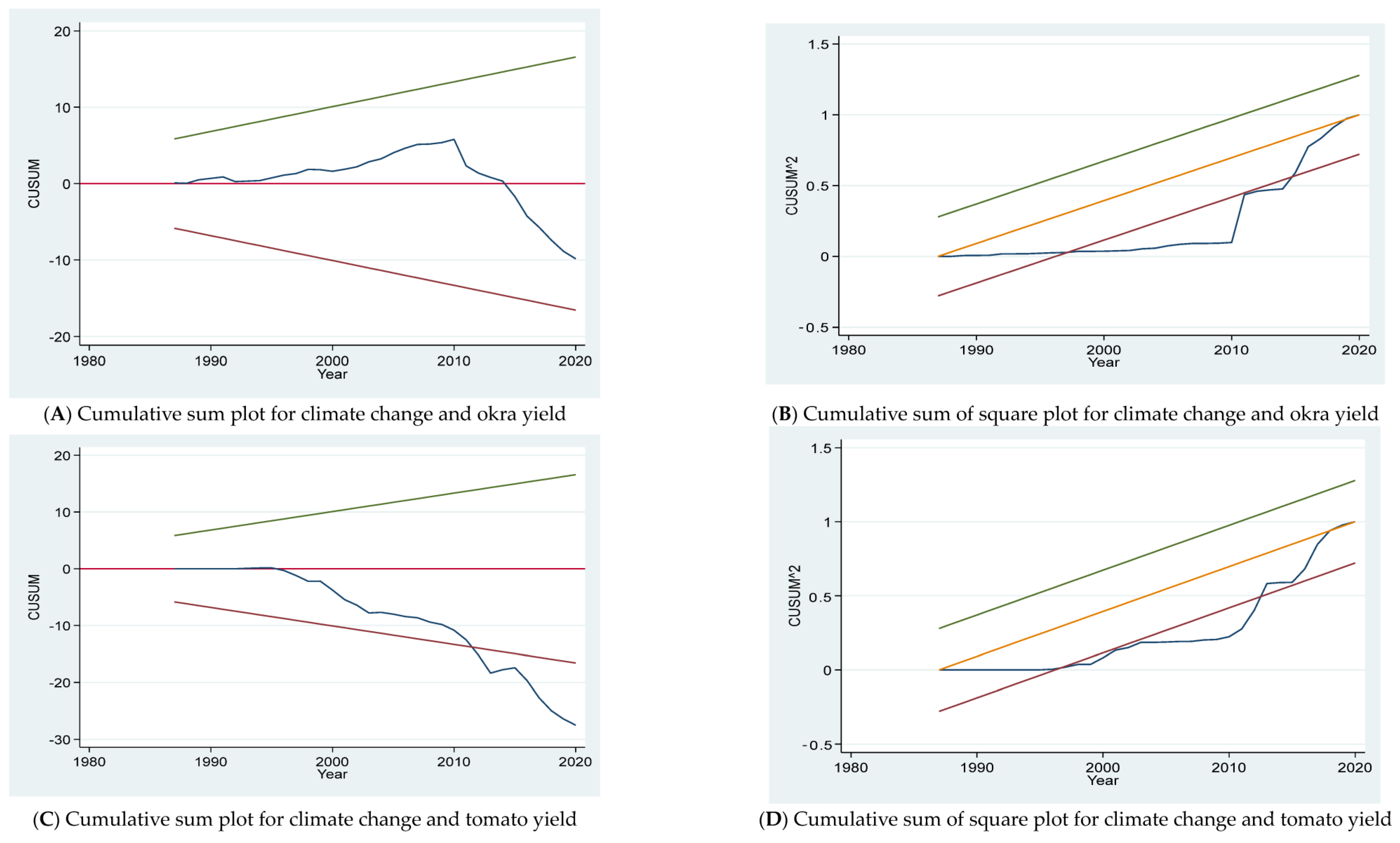 Plants 12 03477 g001 Plants 12 03477 g001
