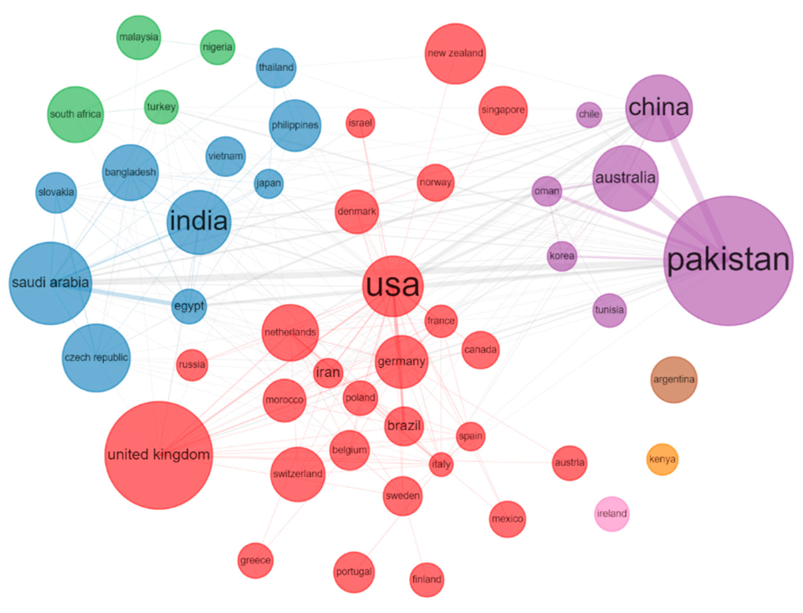 Plants 12 03483 g008